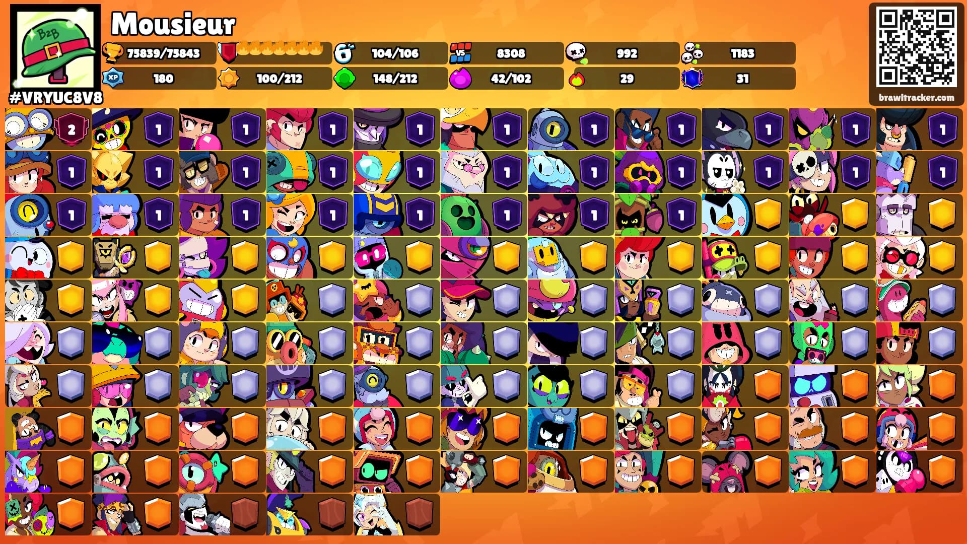 Mousieur's Ranks