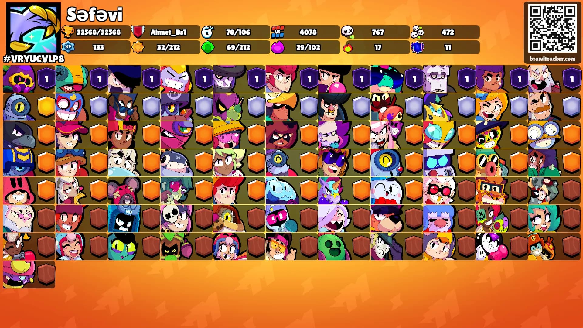Səfəvi's Ranks