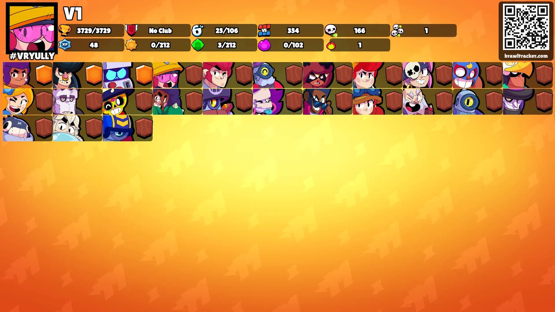 V1's Ranks