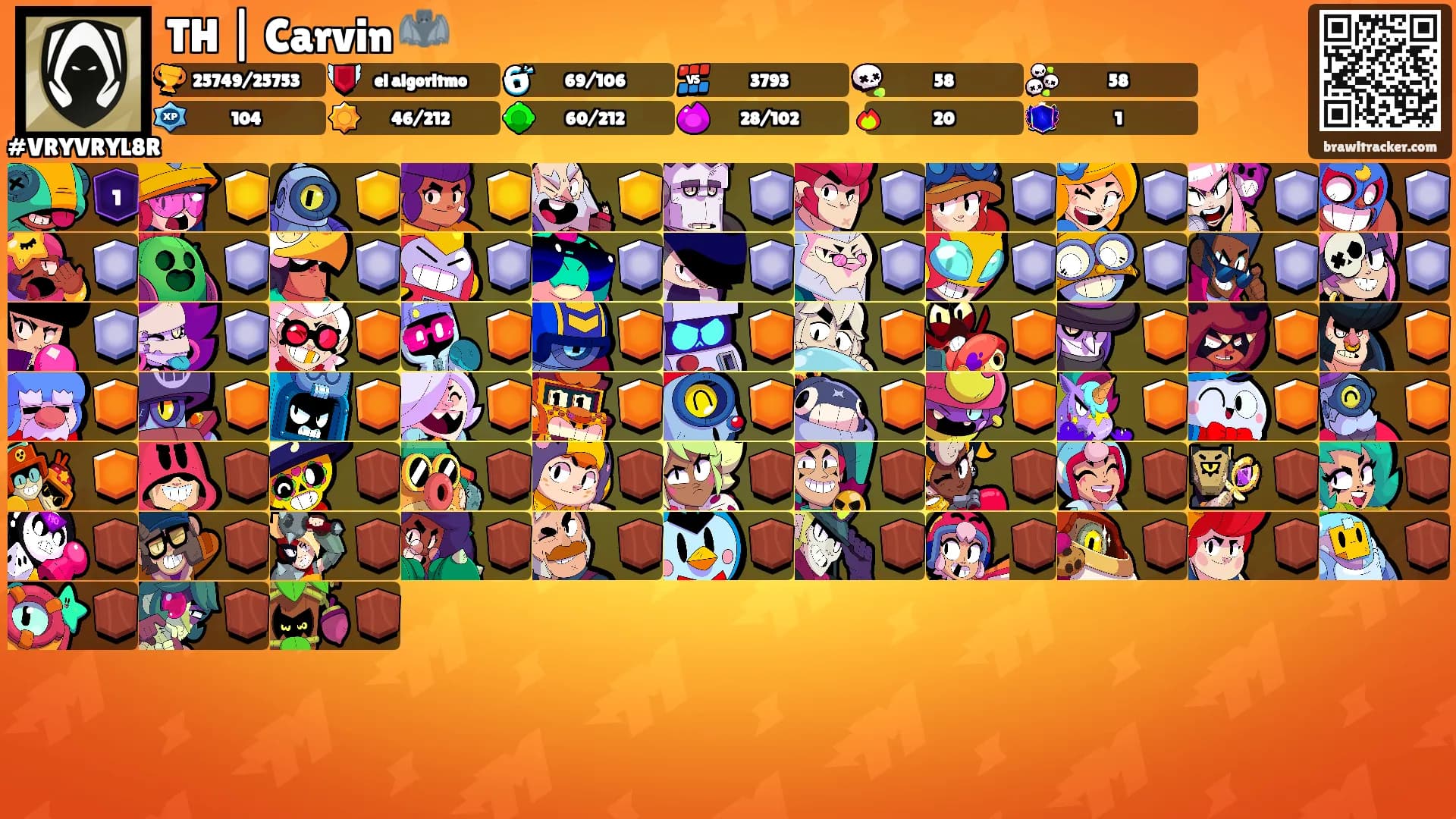 TH | Carvin 🦇's Ranks
