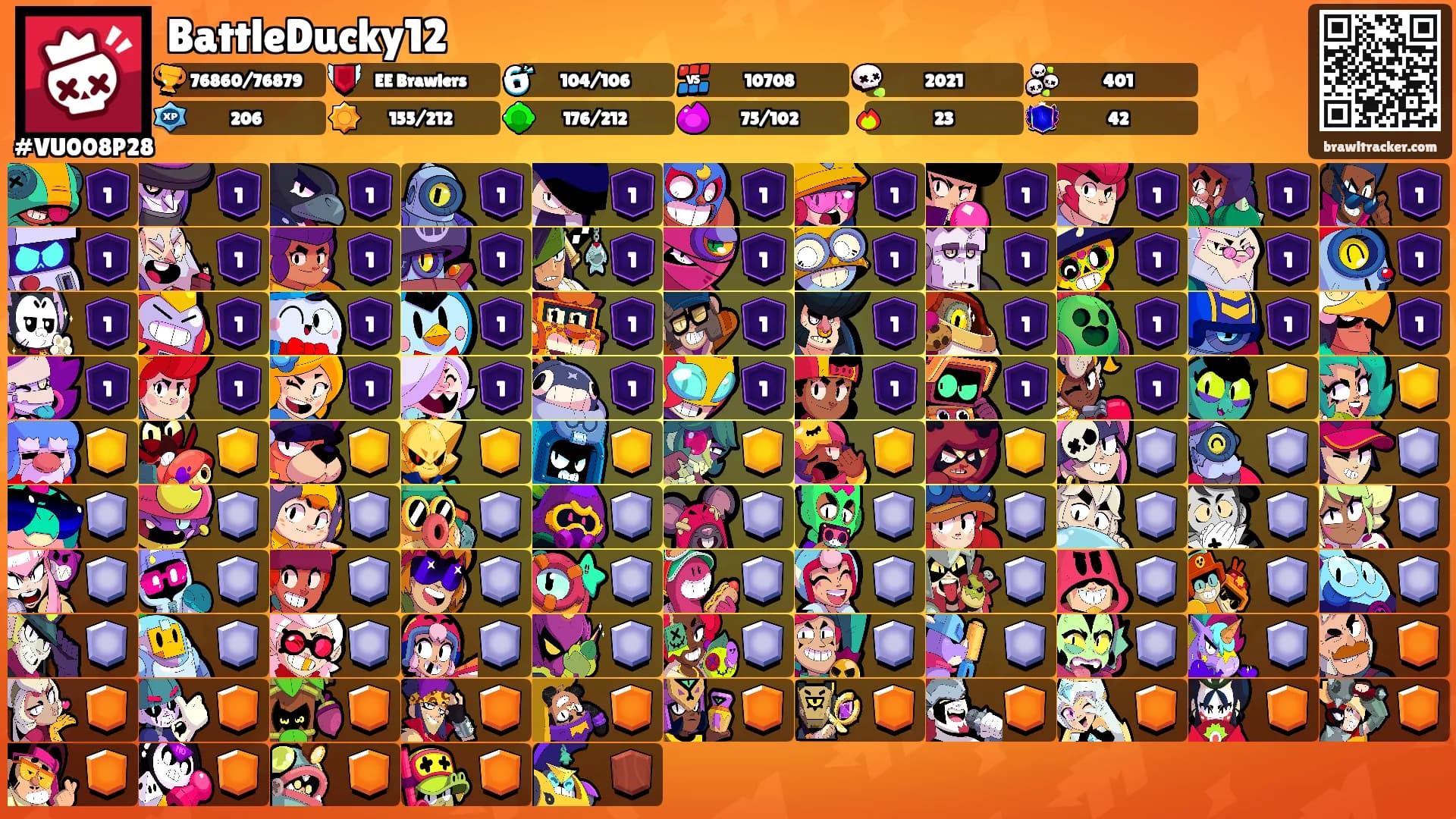 BattleDucky12's Ranks