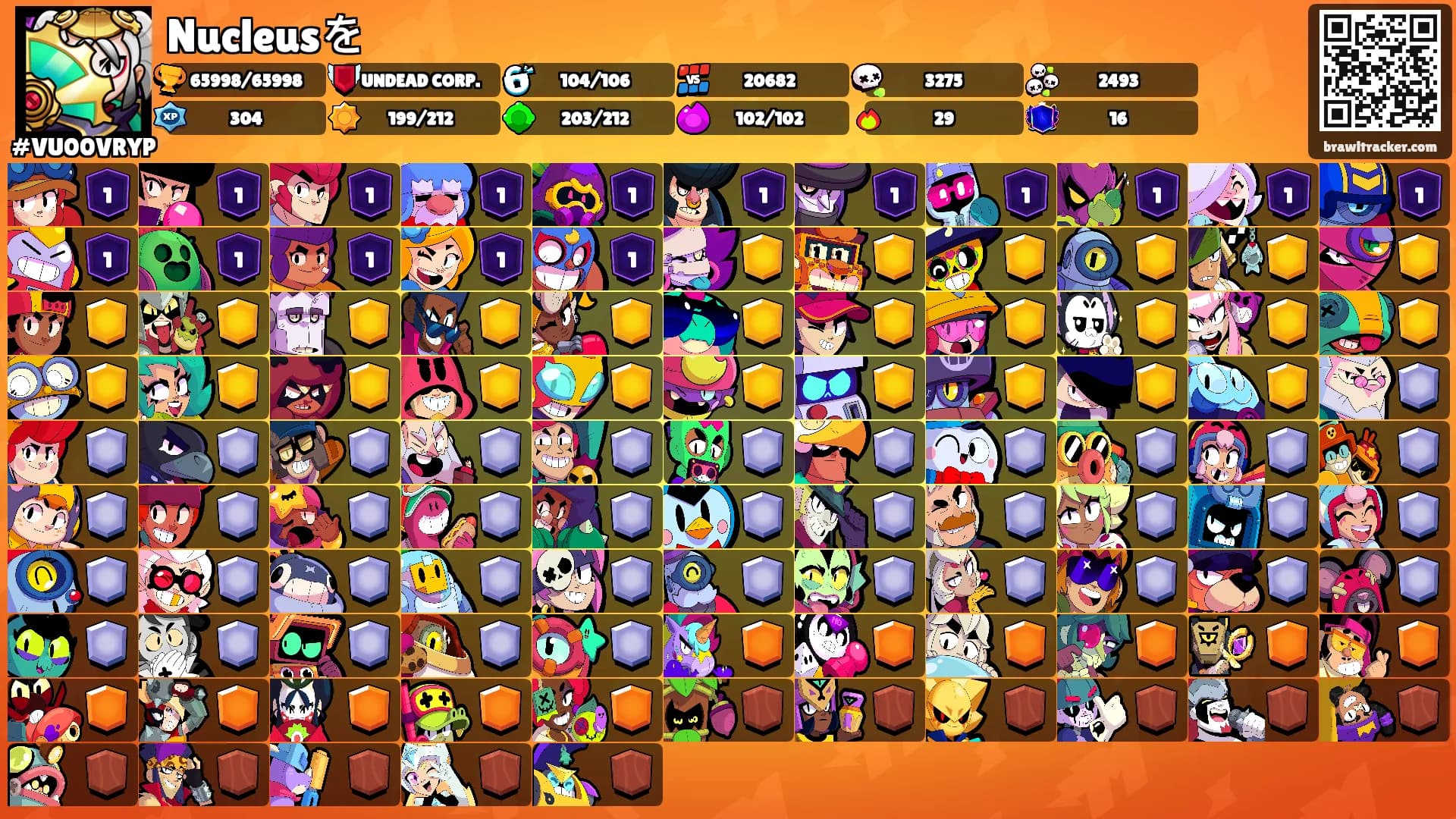Nucleusを's Ranks