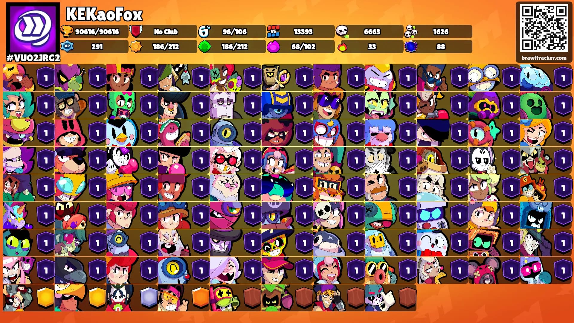 KEKaoFox's Ranks