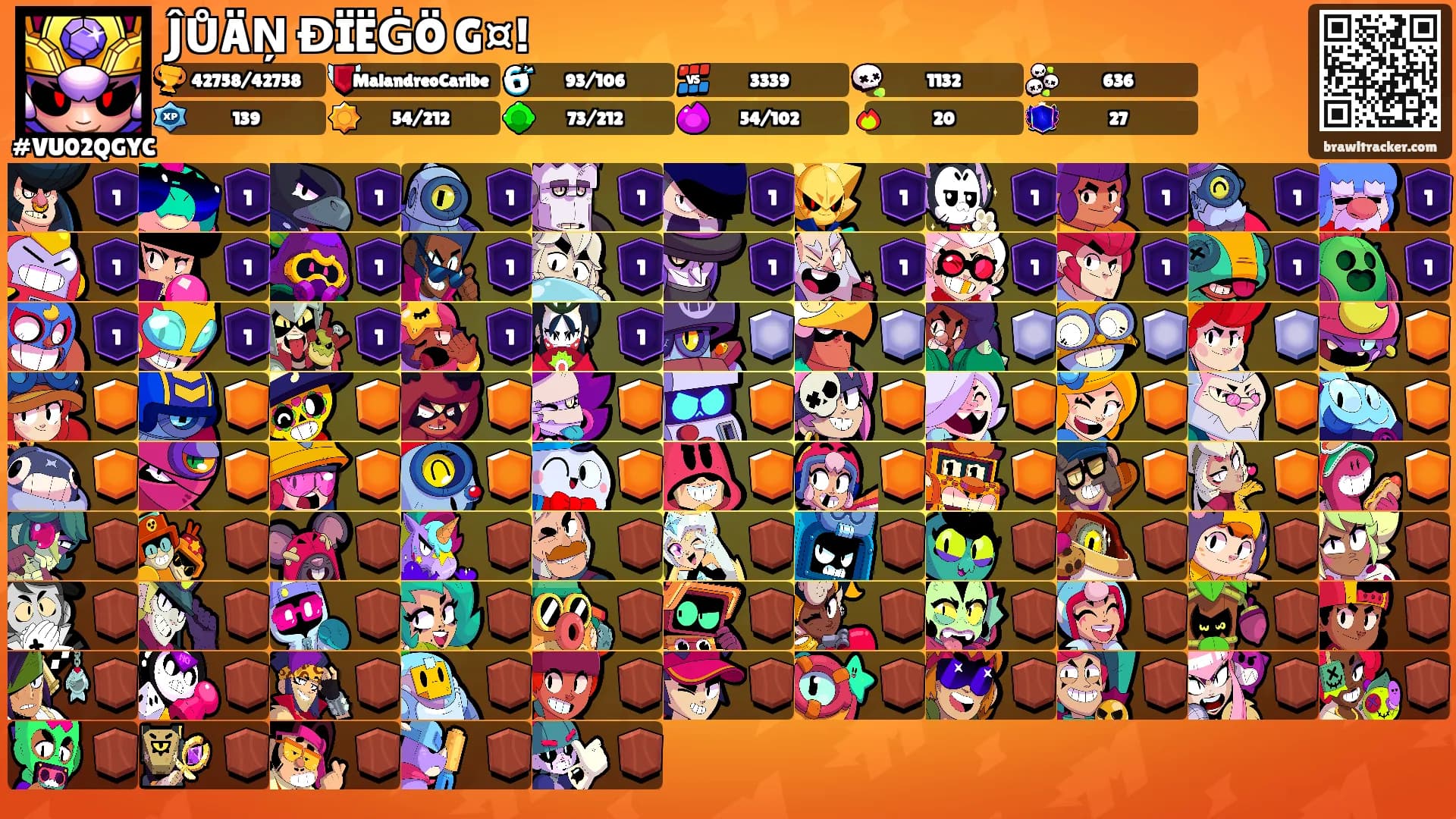 ĴŮÄŅ ĐÏËĠÖ G¤!'s Ranks