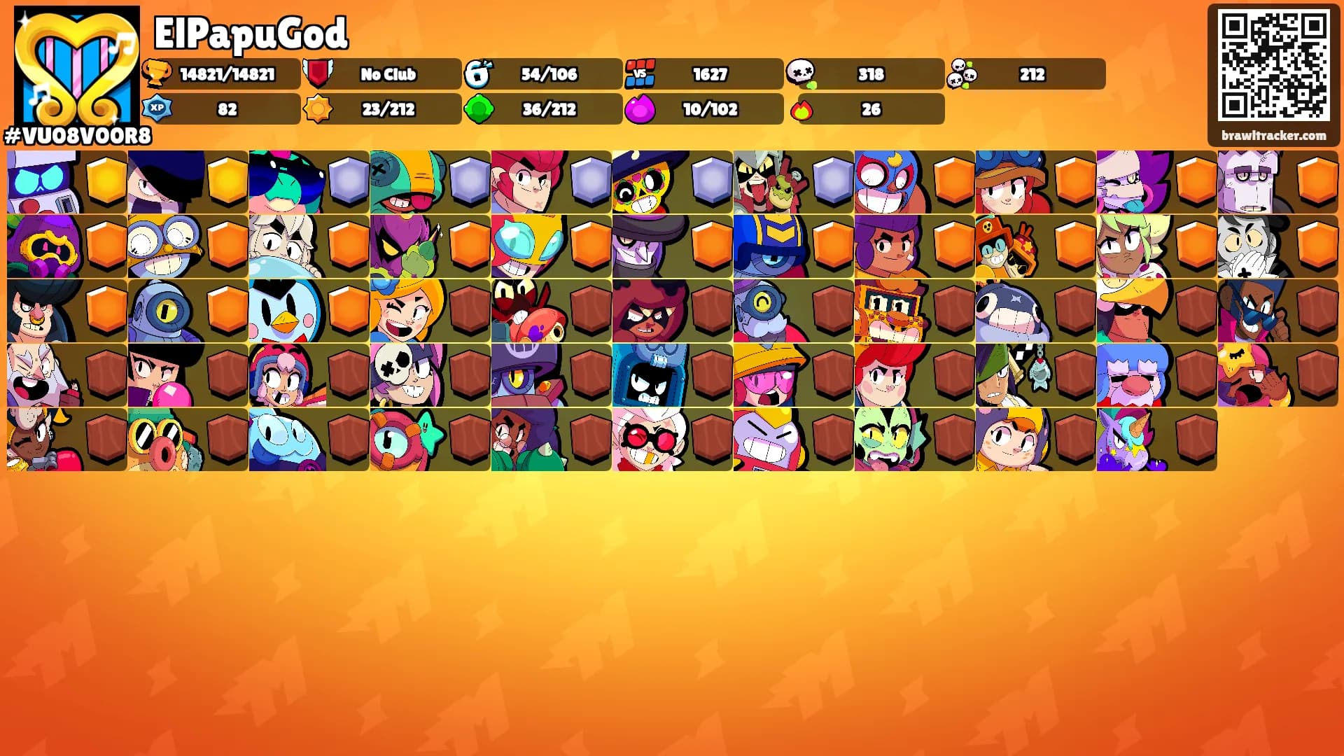 ElPapuGod's Ranks