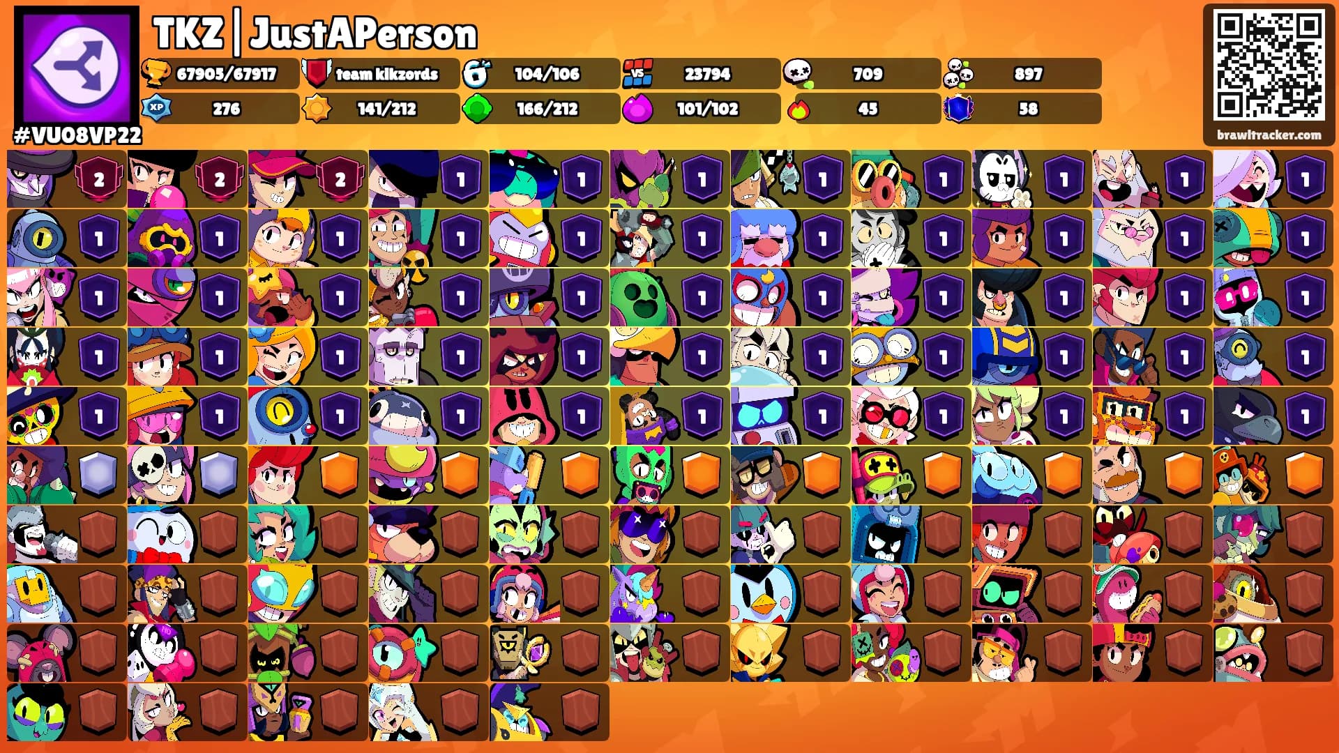 TKZ|JustAPerson's Ranks