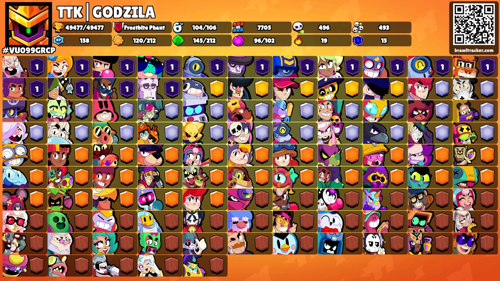 TTK|GODZILA's Ranks