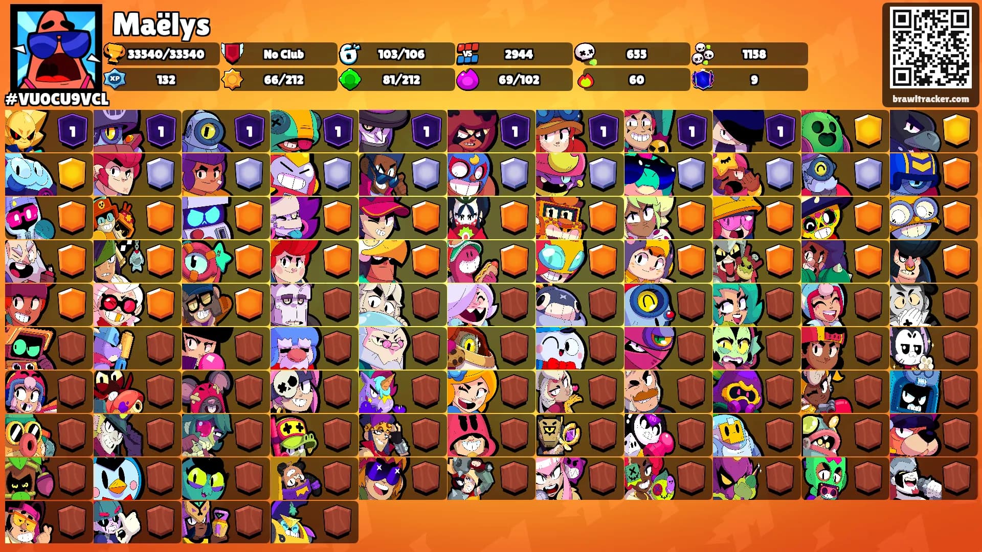 Maëlys's Ranks