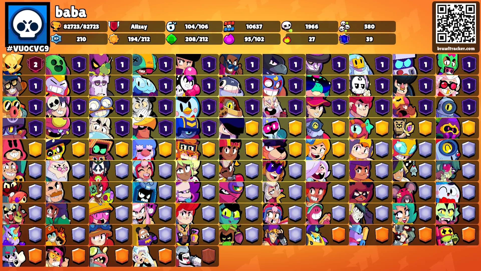 baba's Ranks