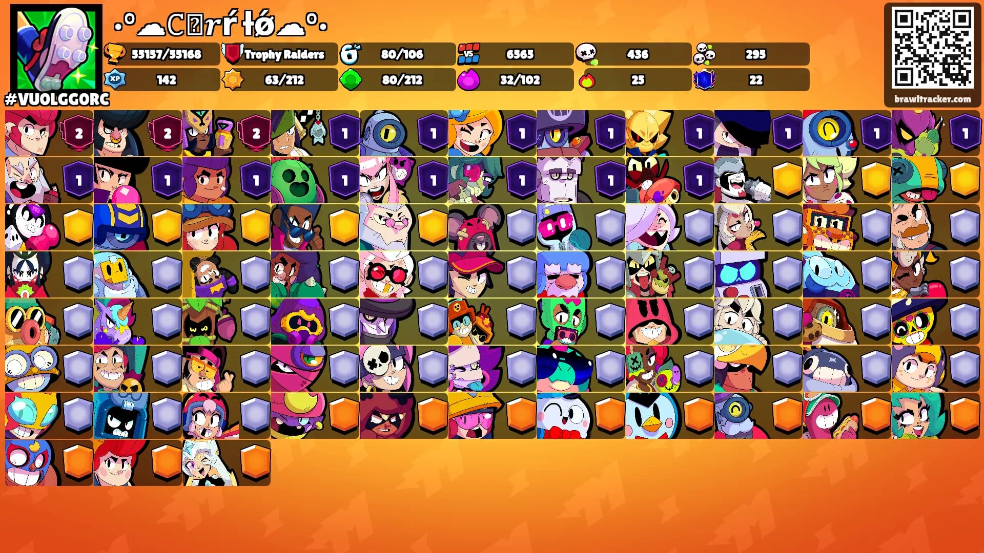 •°☁𝙲ᥙ𝒓ŕᎥƚǿ☁°•'s Ranks