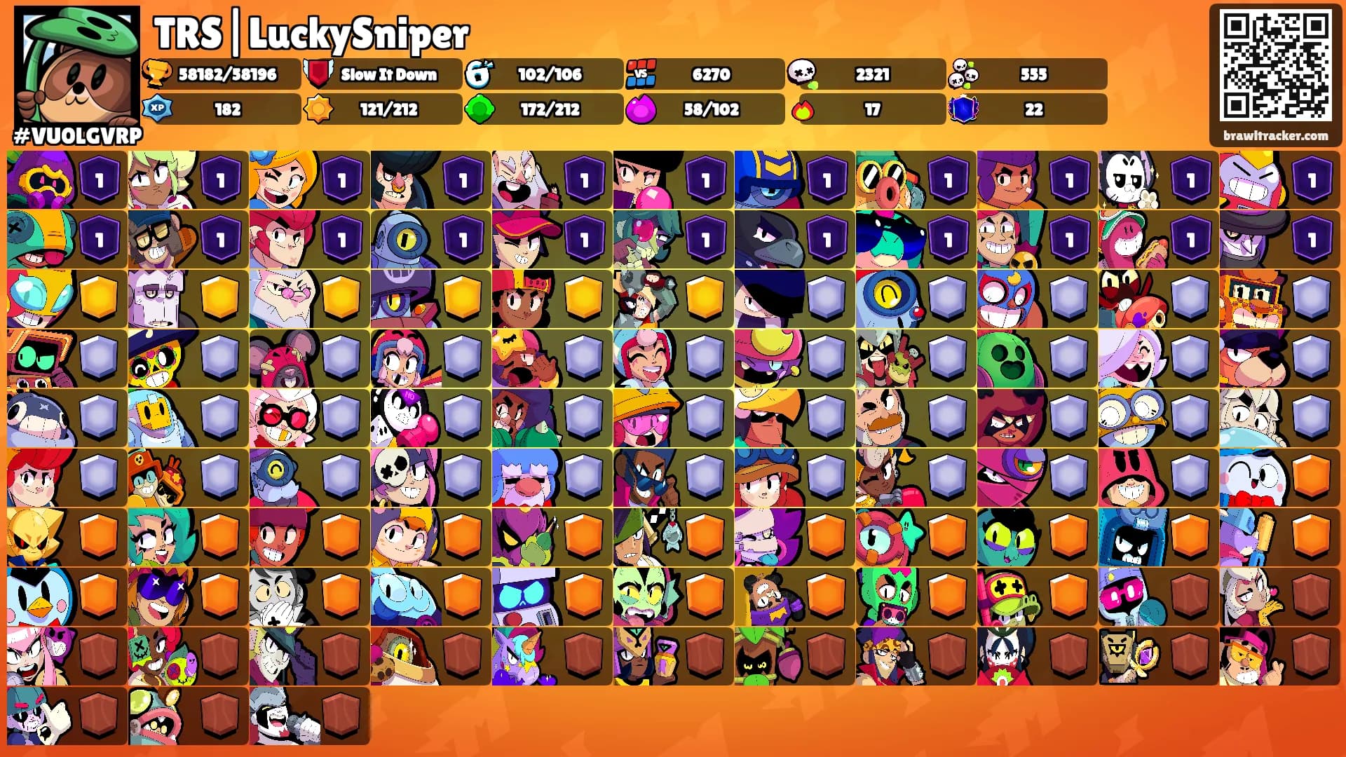 TRS|LuckySniper's Ranks