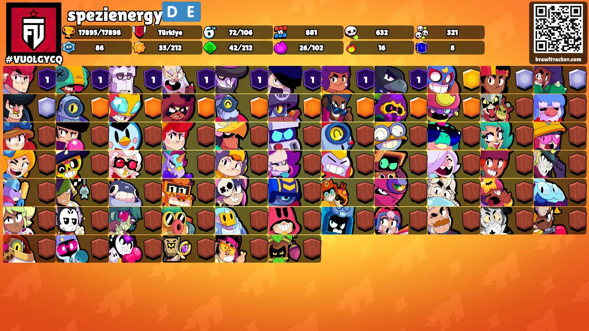 spezienergy🇩🇪's Ranks