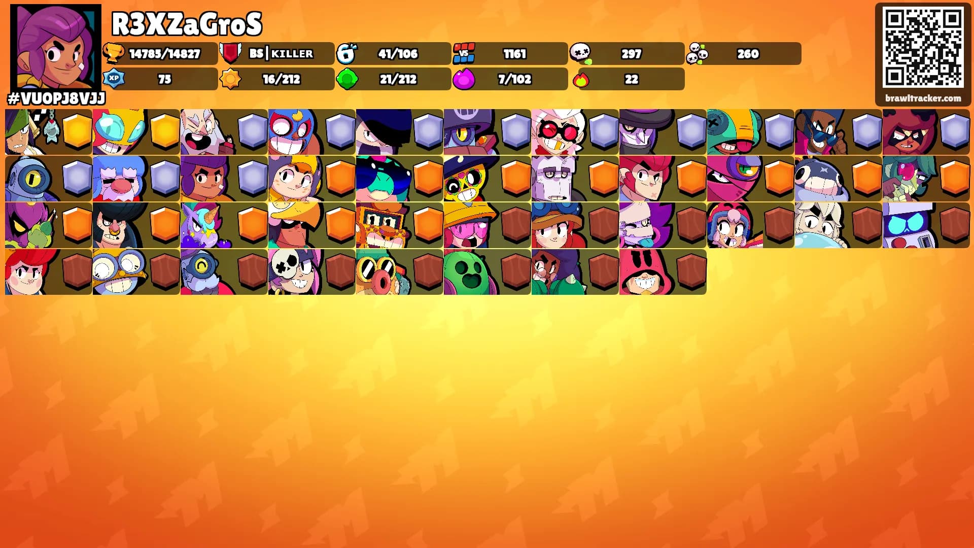 R3XZaGroS's Ranks