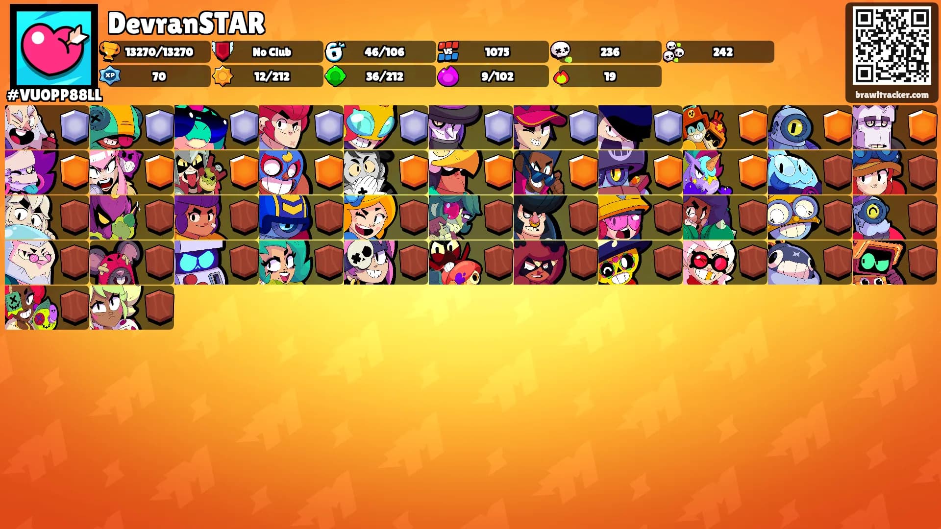 DevranSTAR's Ranks