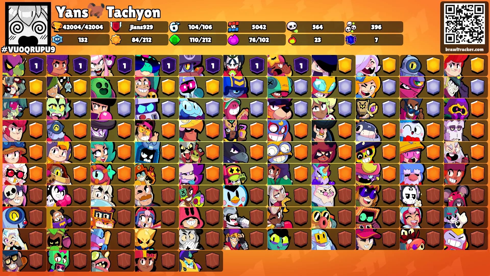 Yans🐎 Tachyon's Ranks