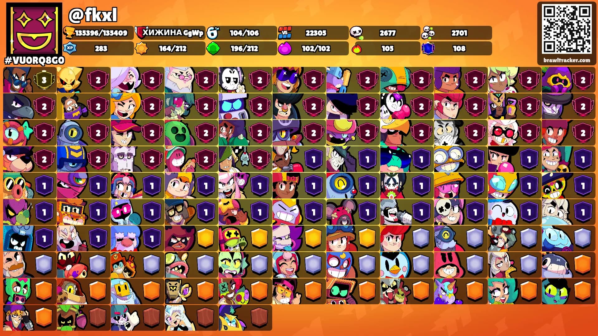 @fkxl's Ranks