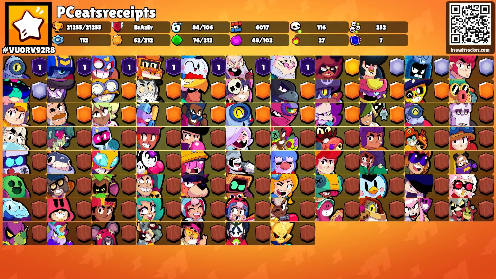PCeatsreceipts's Ranks