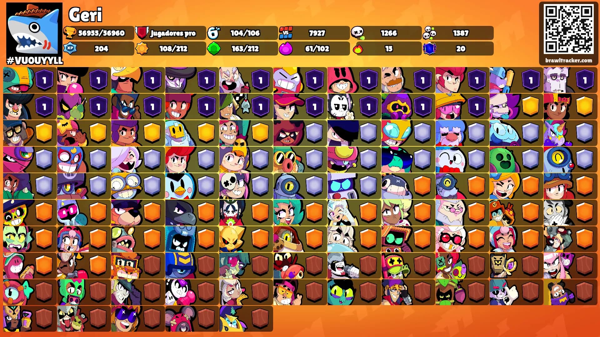 Geri's Ranks