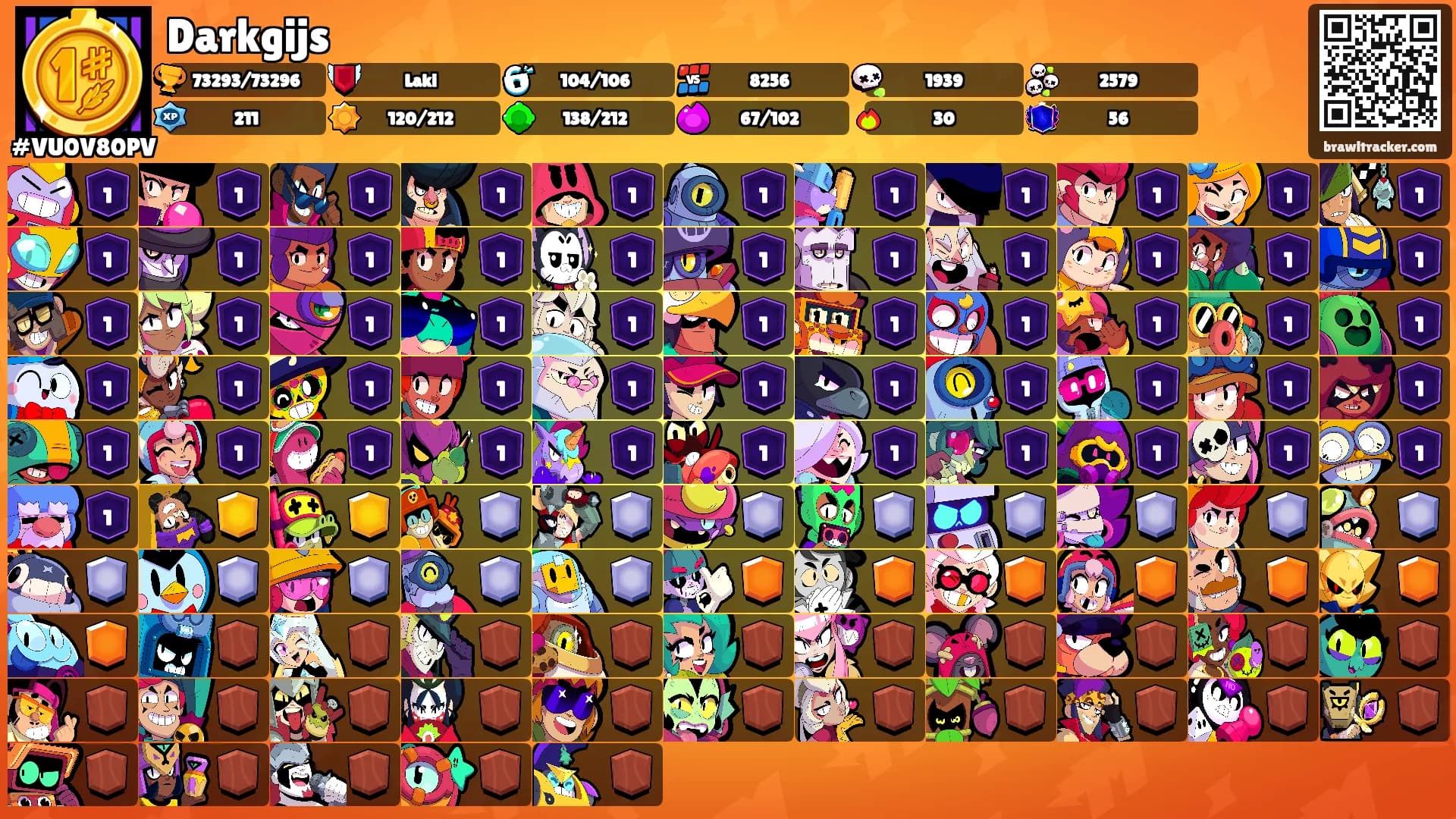 Darkgijs's Ranks