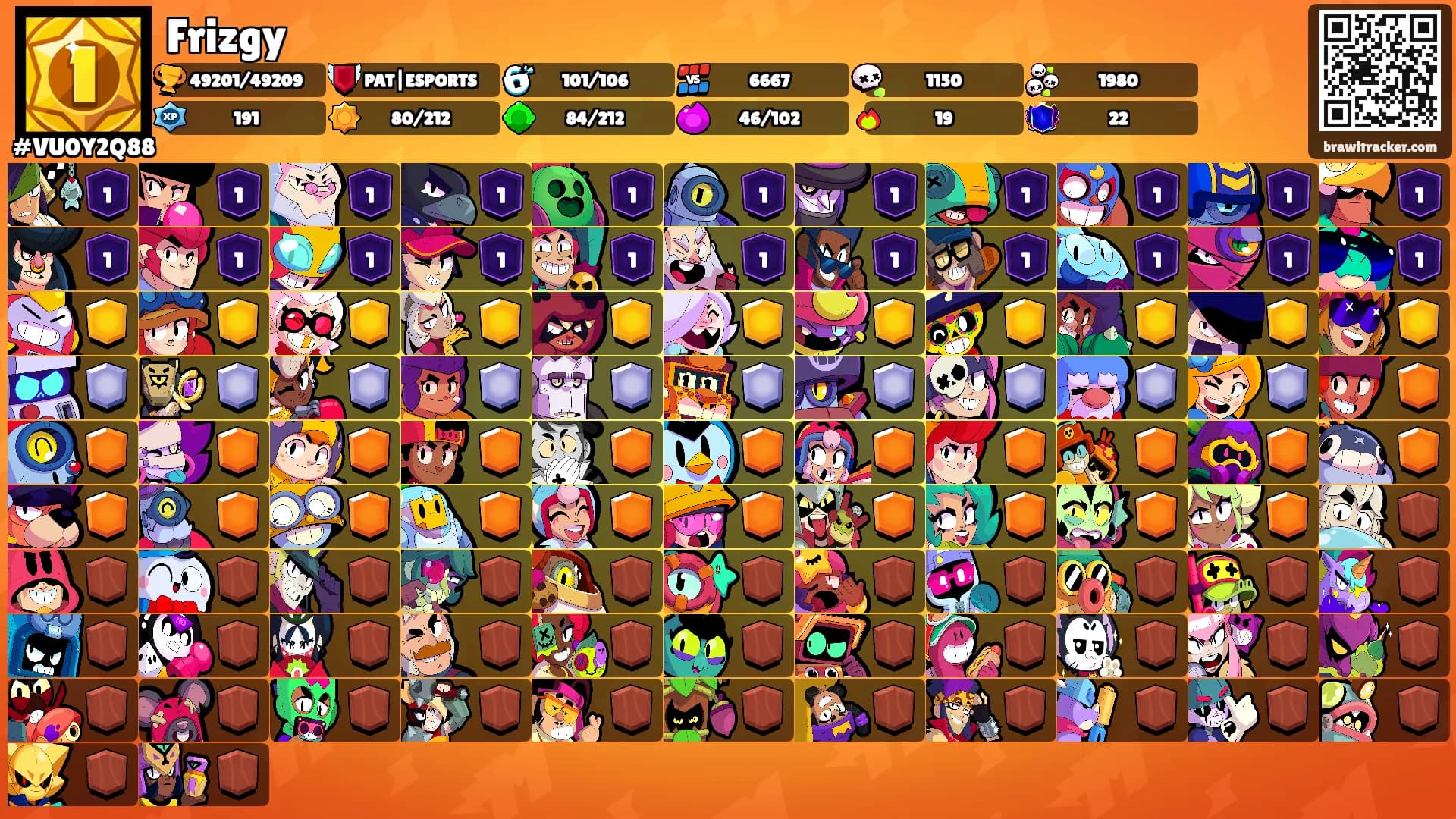 Frizgy's Ranks