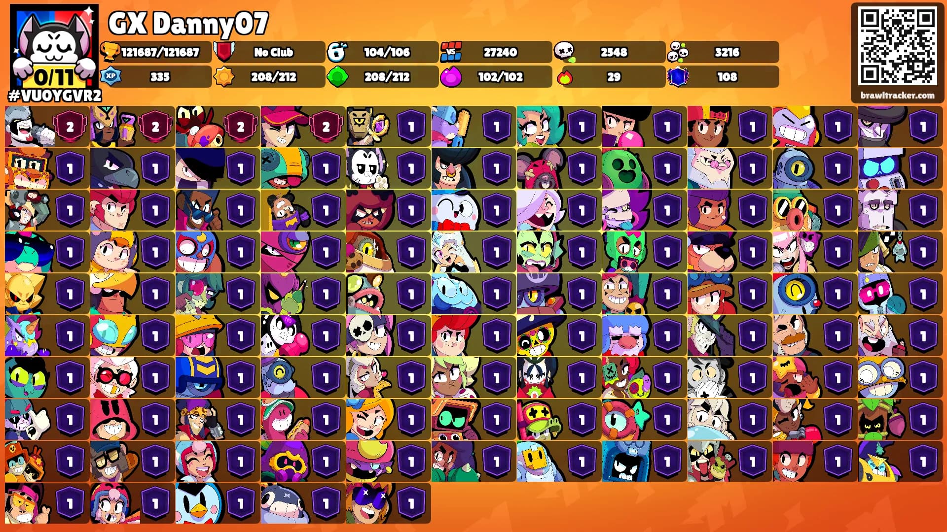 GX Danny07's Ranks