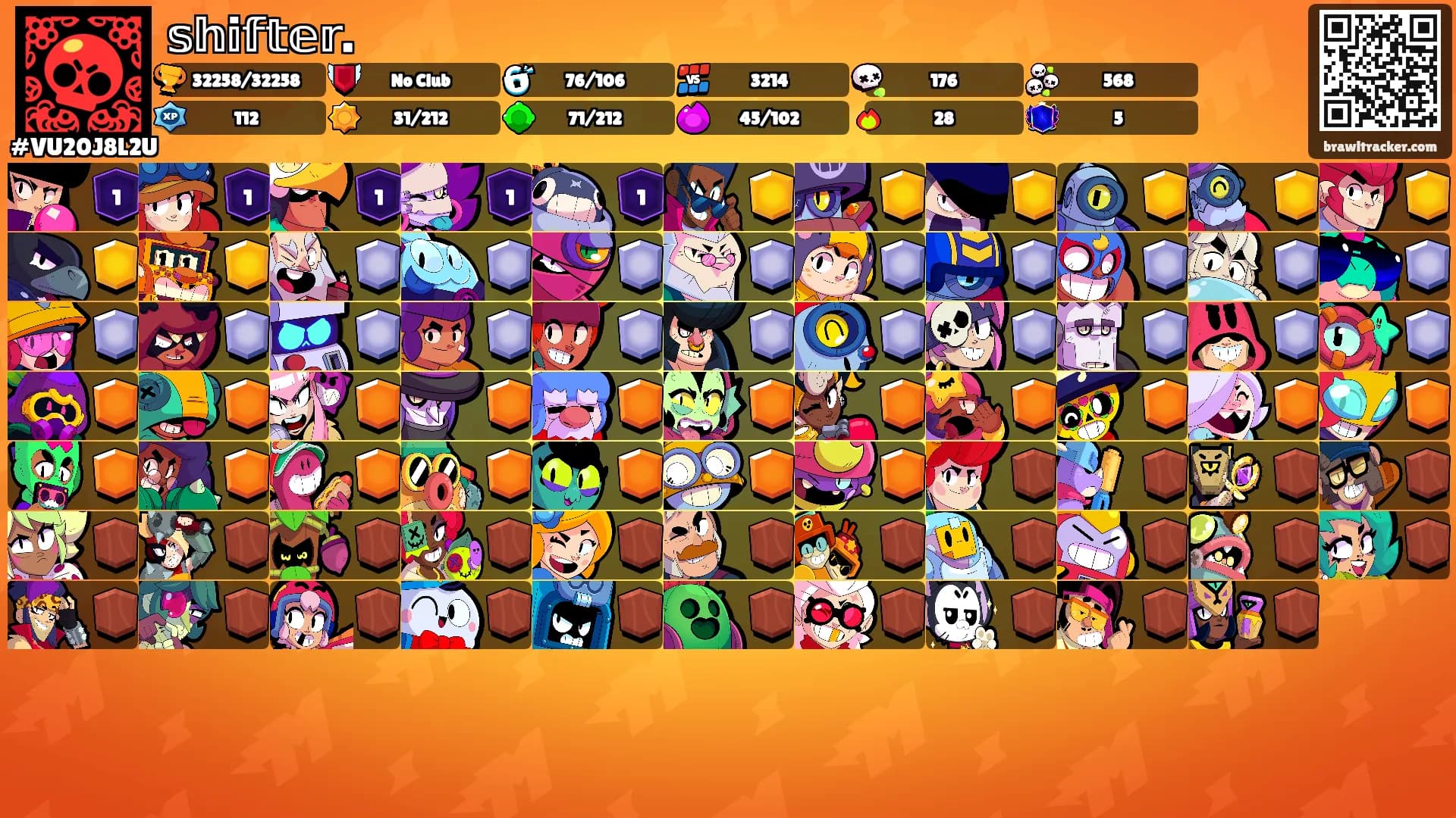 𝕤𝕙𝕚𝕗𝕥𝕖𝕣.'s Ranks