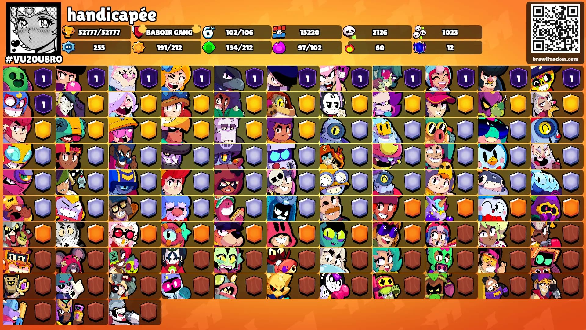 handicapée's Ranks