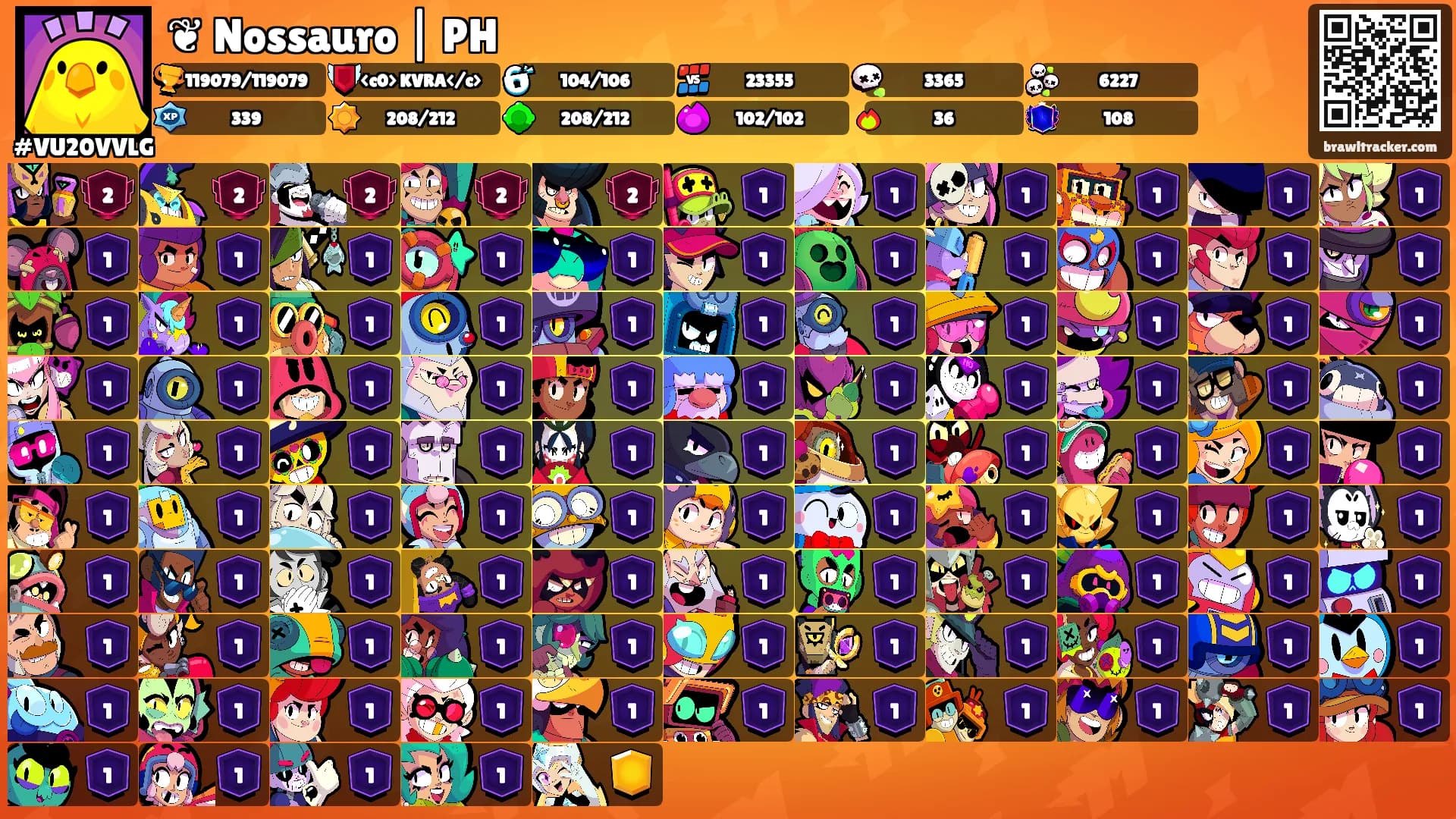 ❦ Nossauro | PH's Ranks