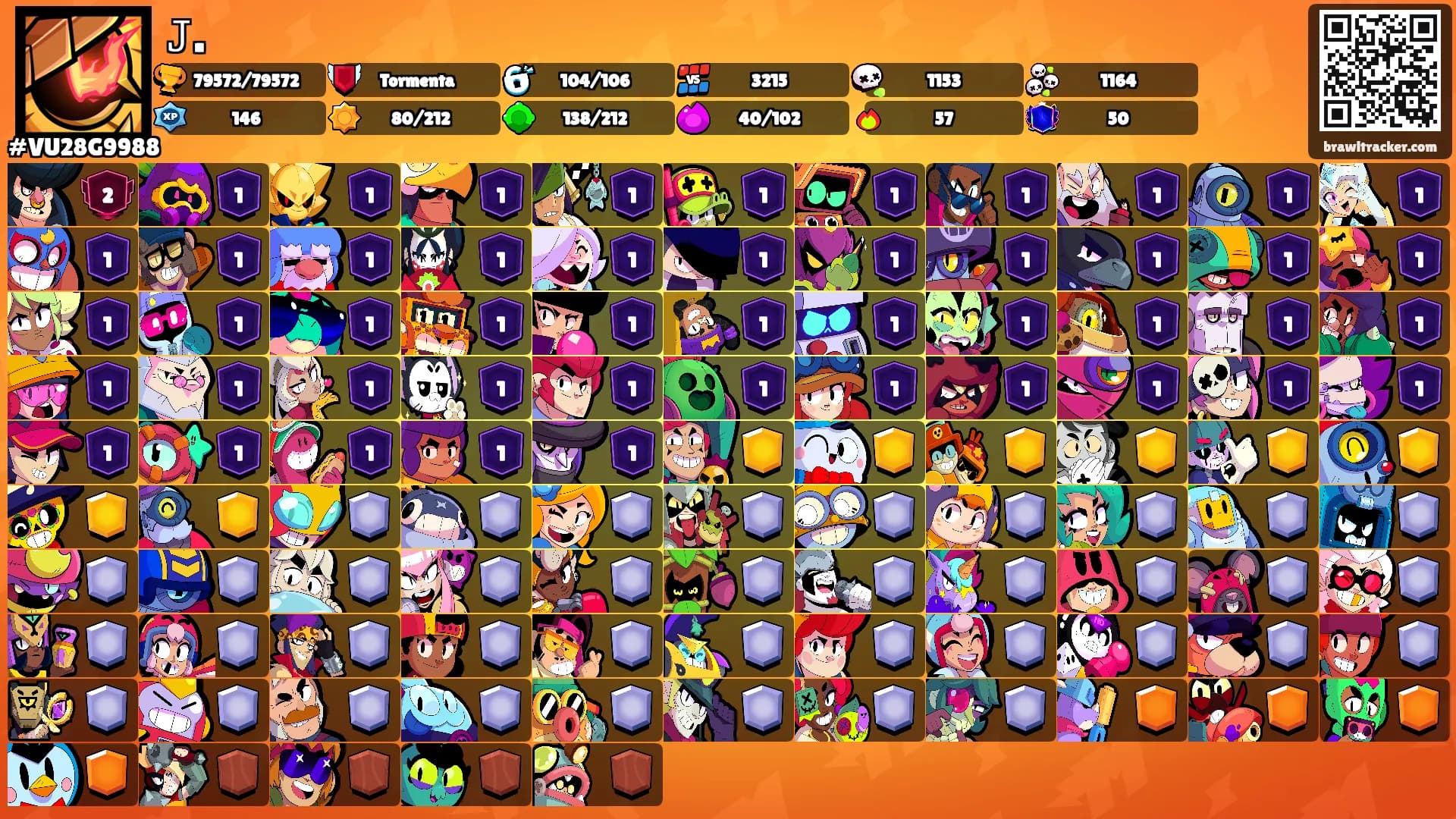 𝙹.'s Ranks