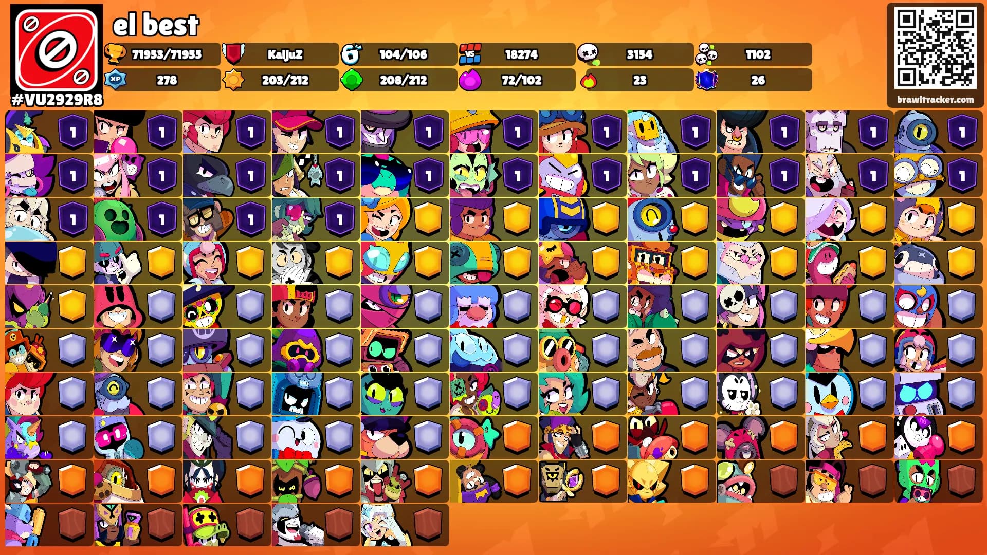 el best's Ranks