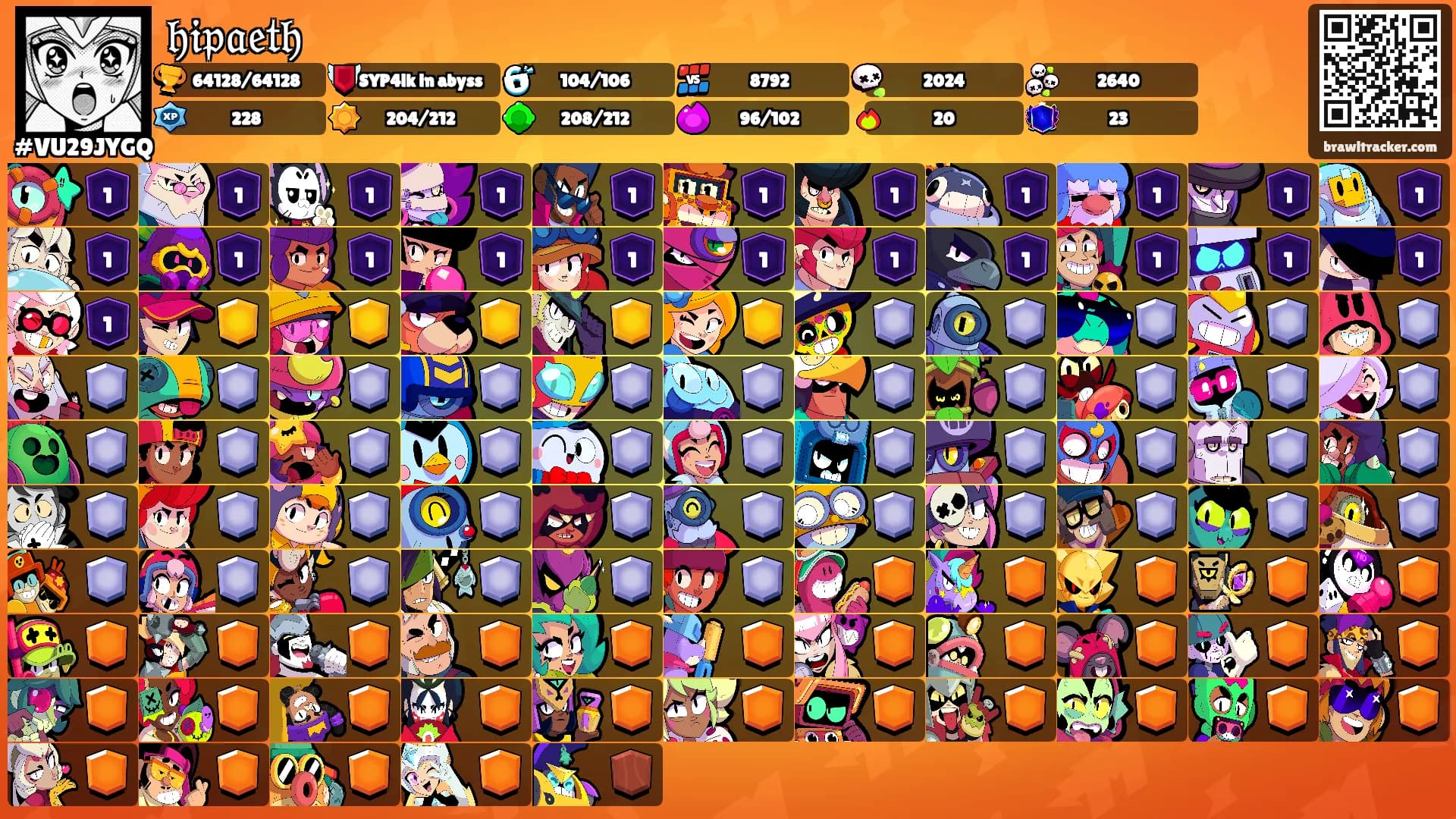 𝔥𝔦𝔭𝔞𝔢𝔱𝔥's Ranks