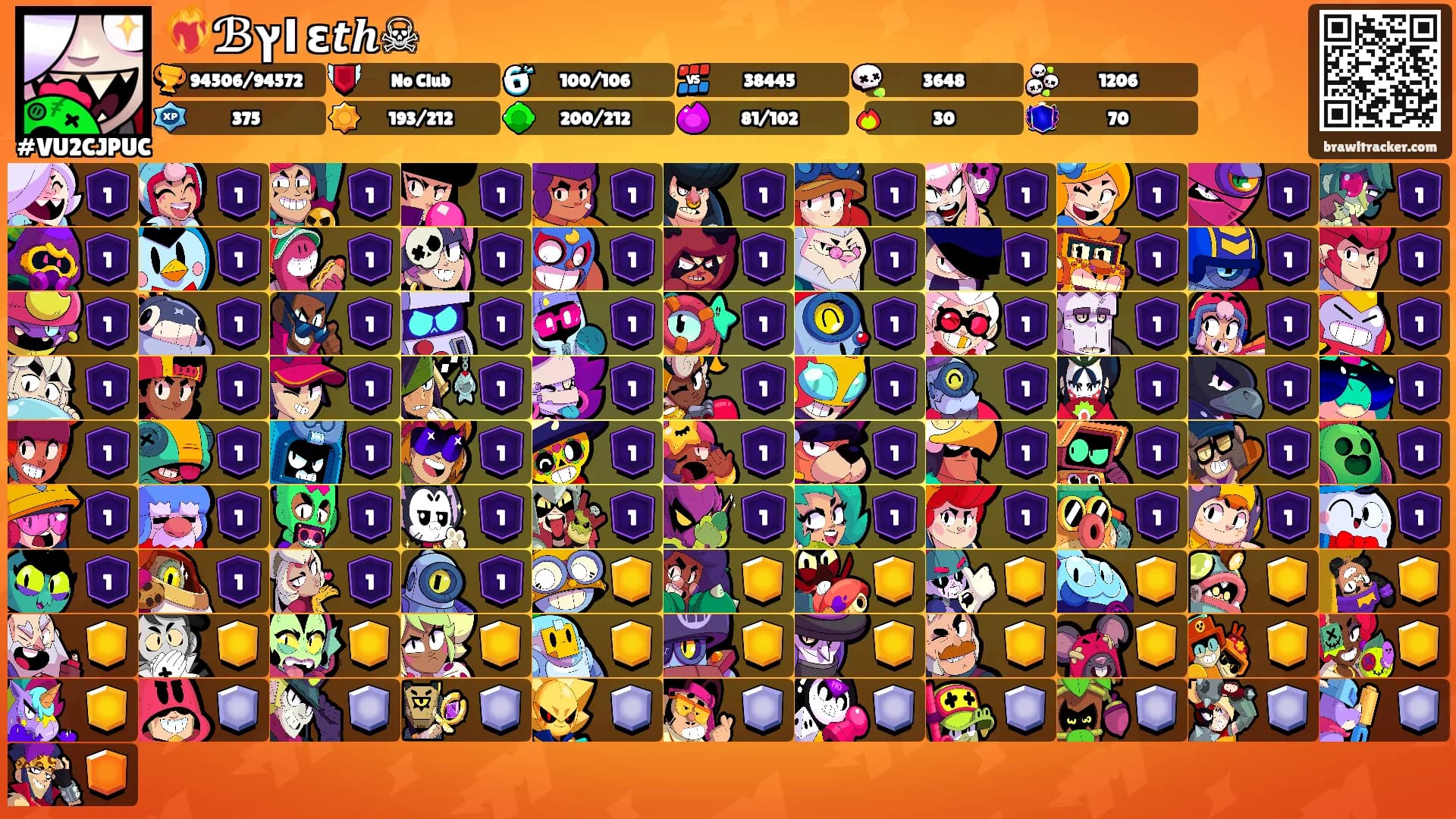 ❤️‍🔥ℬץlᥣε𝙩𝒉☠'s Ranks