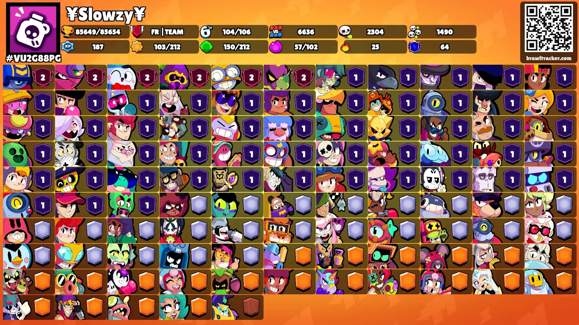 ¥Slowzy¥'s Ranks