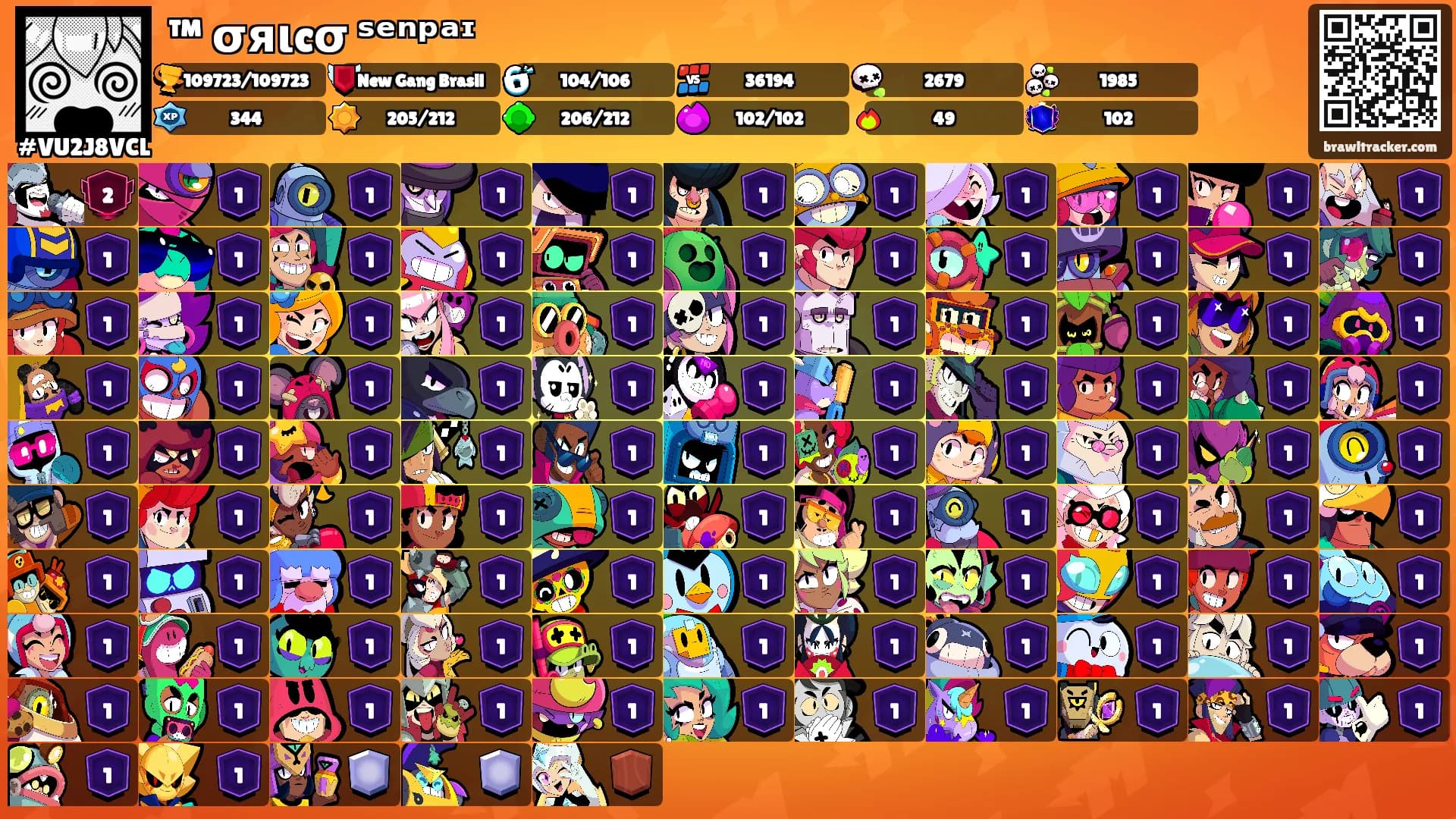 ™ σяιcσ ˢᵉⁿᵖᵃᶦ's Ranks