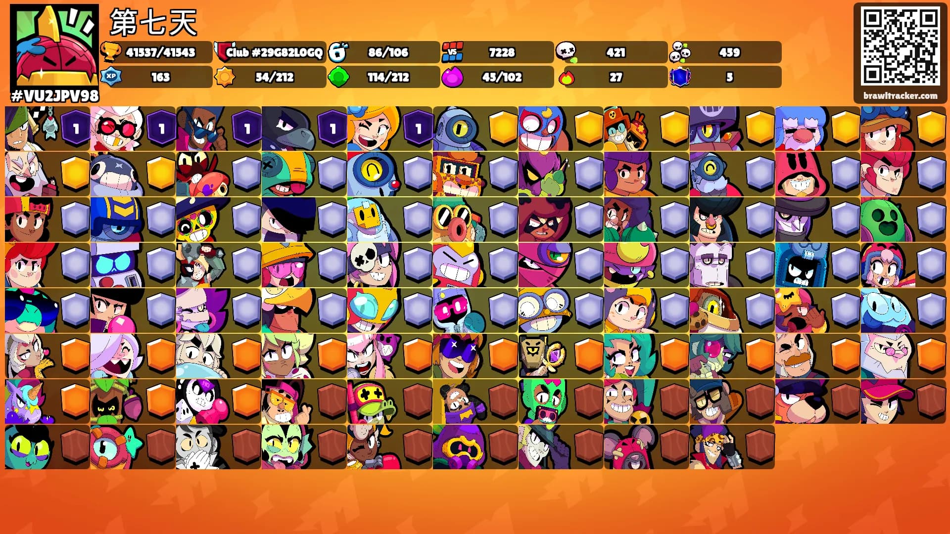 第七天's Ranks