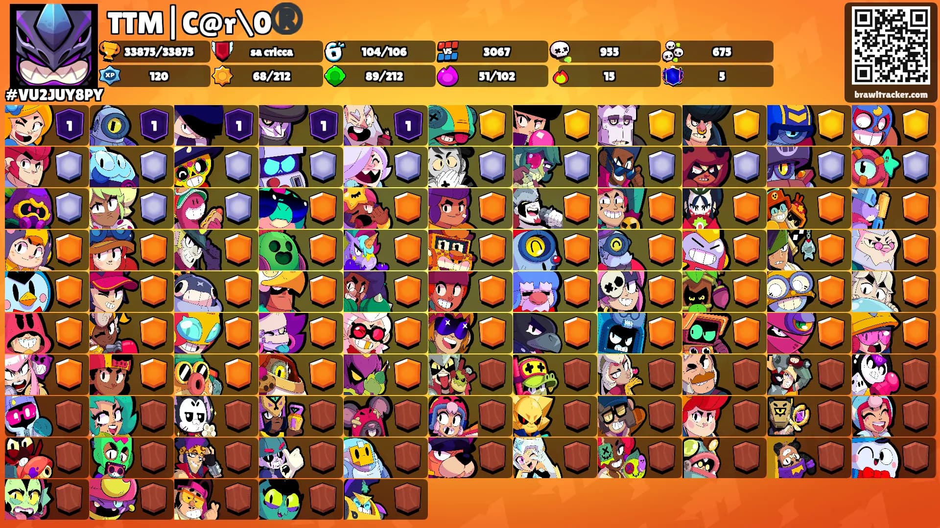 TTM|C@r\0®️'s Ranks