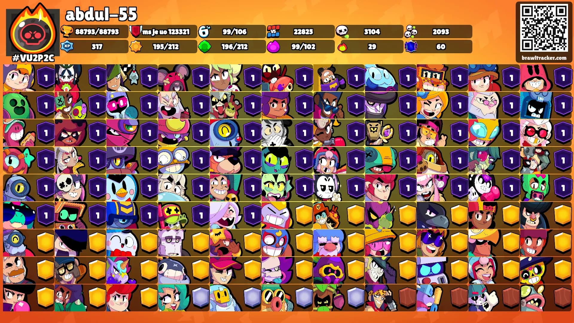 abdul-55's Ranks