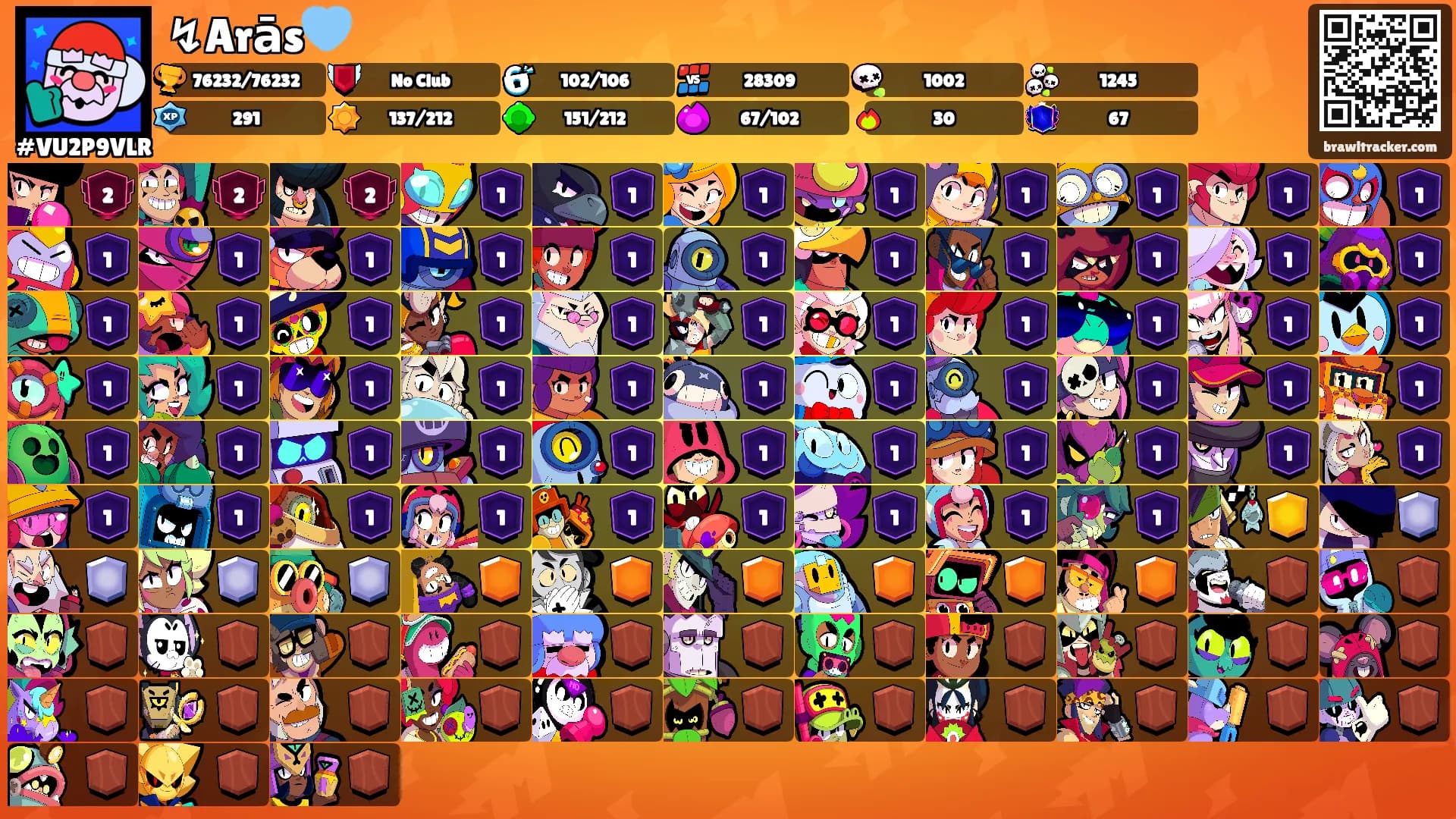 ↯Arās🩵's Ranks