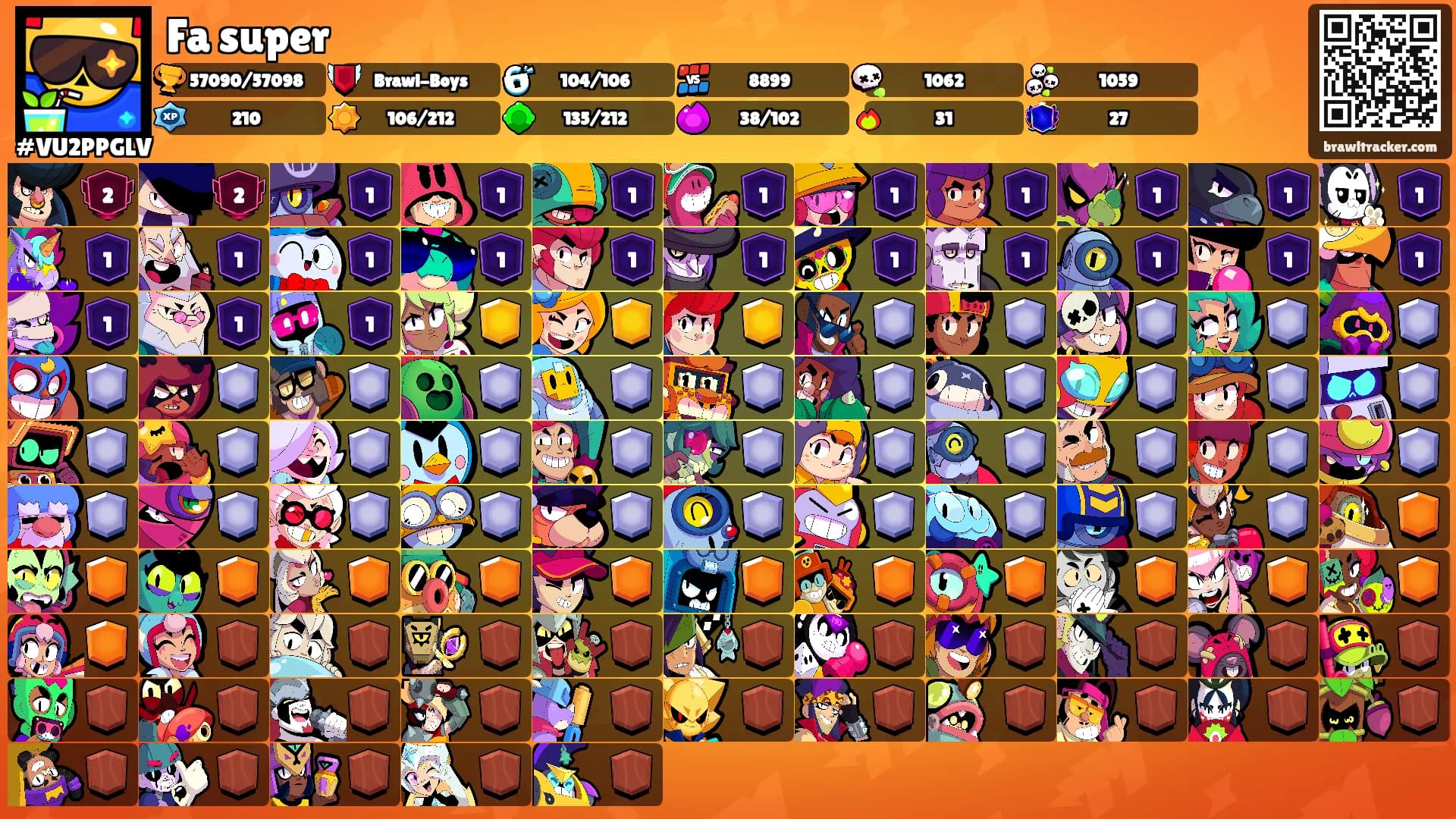 Fa super's Ranks