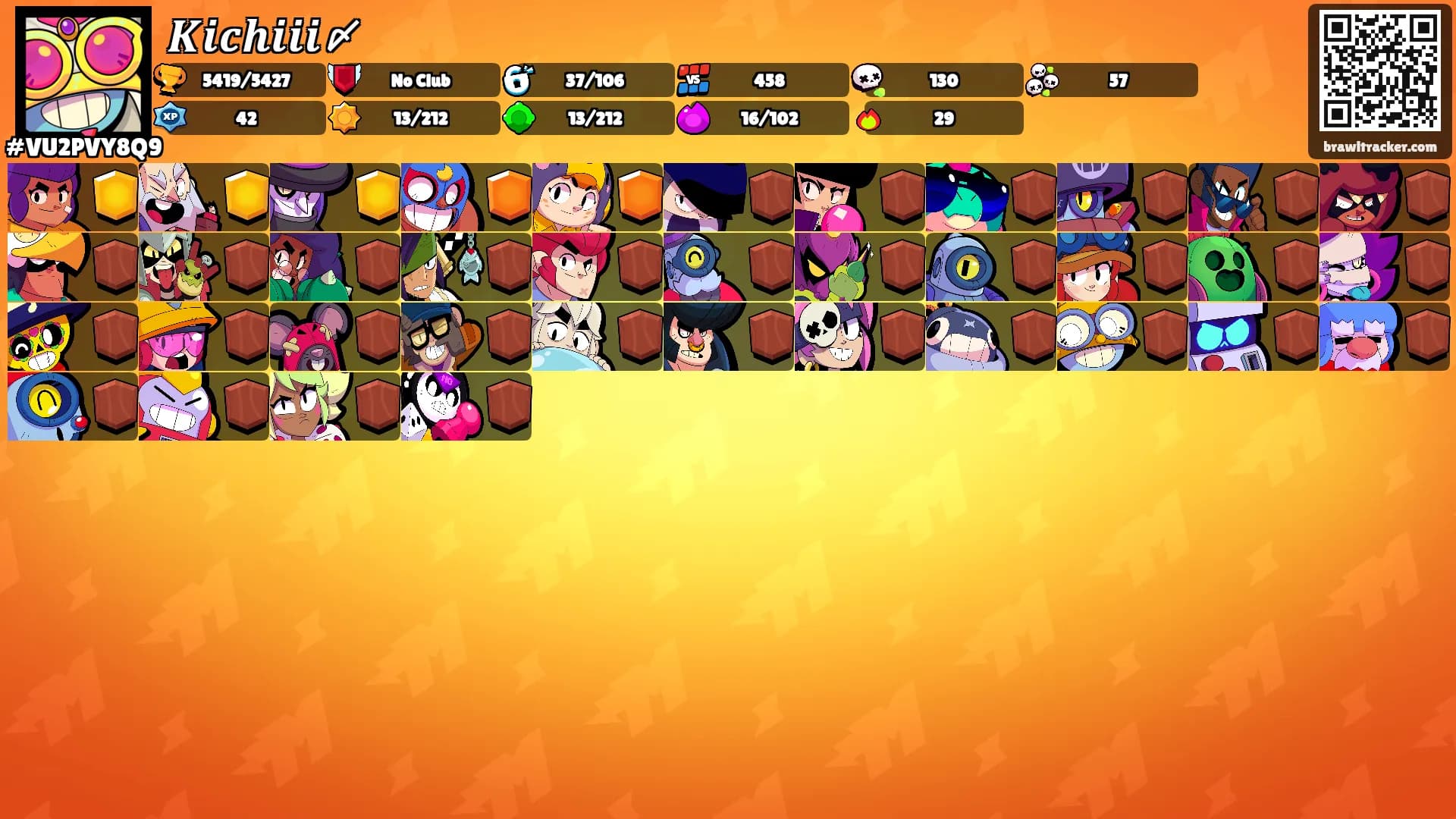 𝑲𝒊𝒄𝒉𝒊𝒊𝒊〆's Ranks
