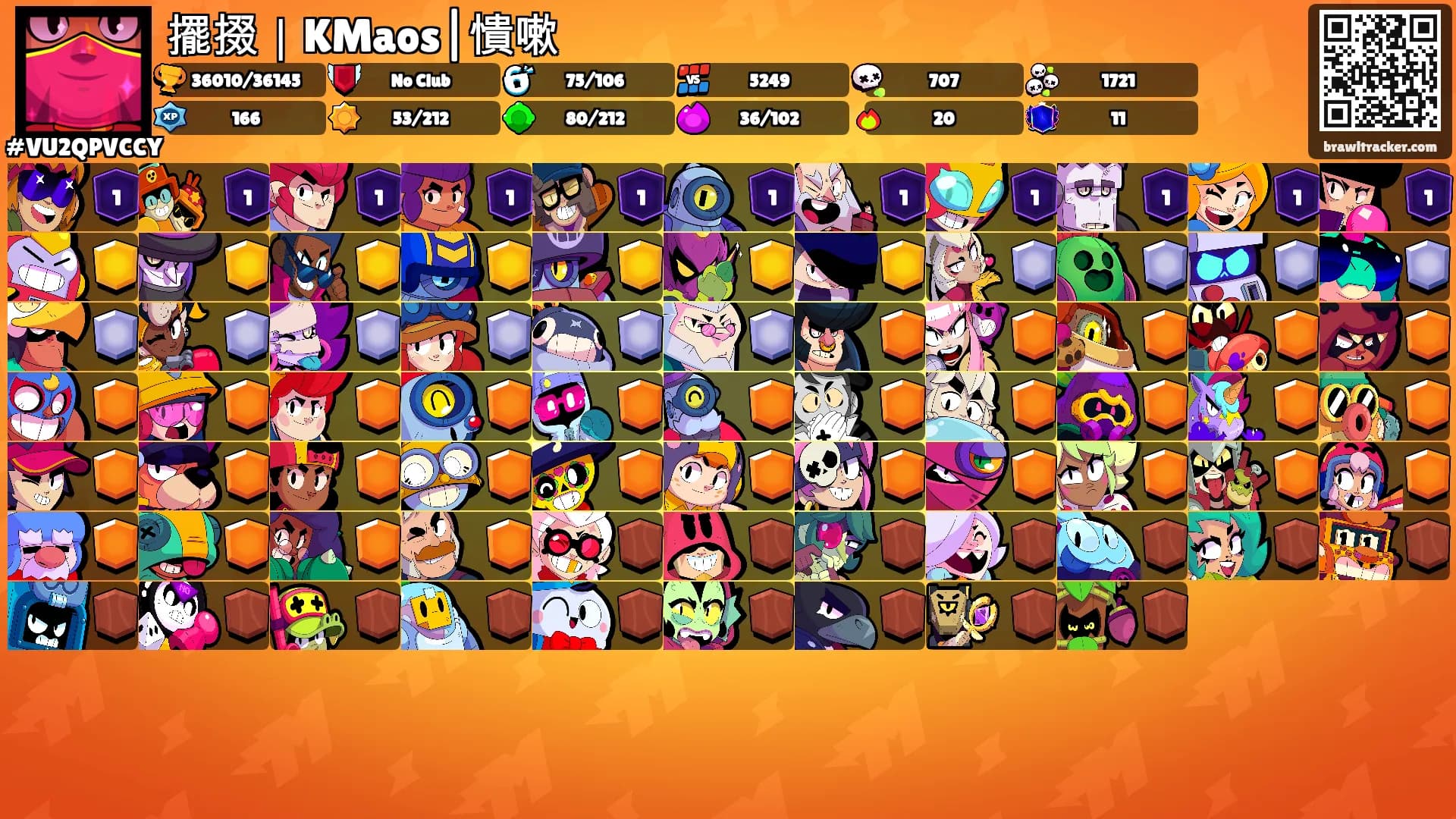 擺掇｜KMaos|憒嗽's Ranks