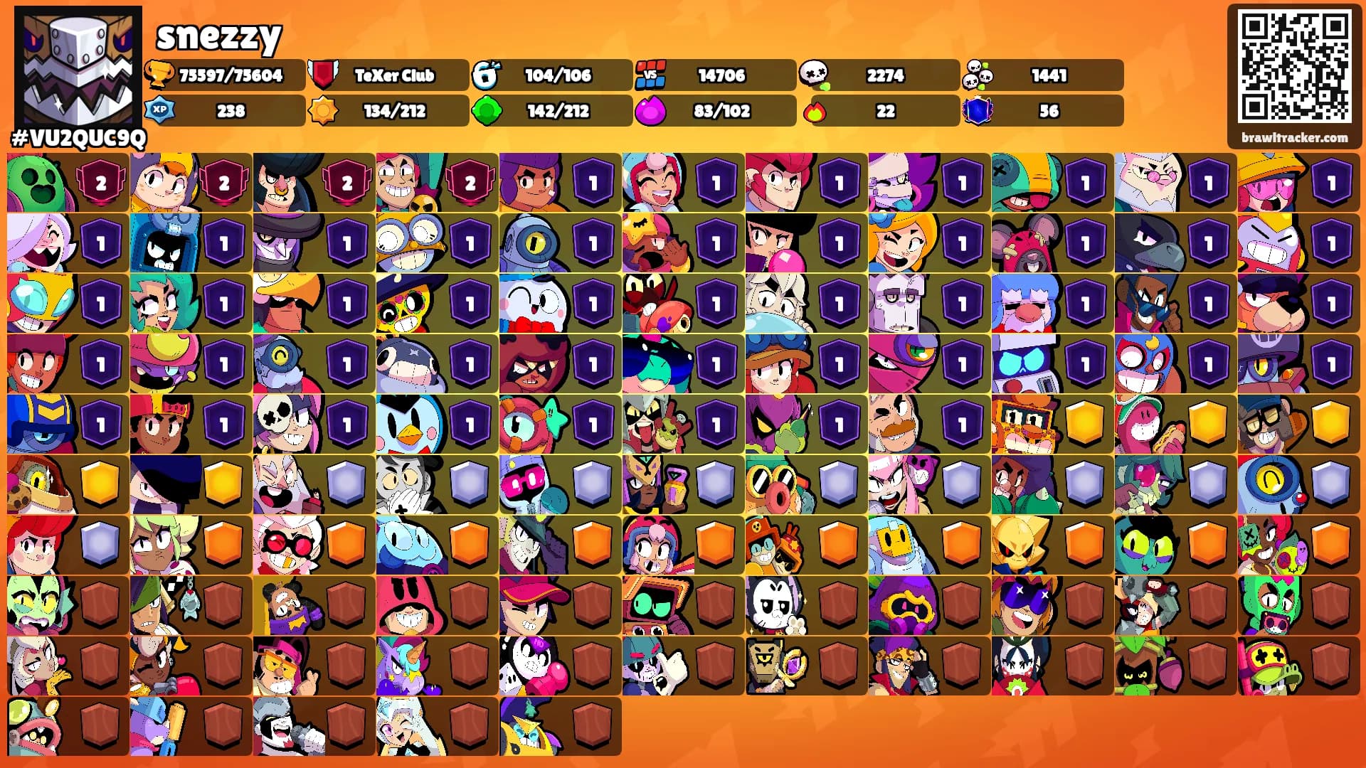 snezzy's Ranks