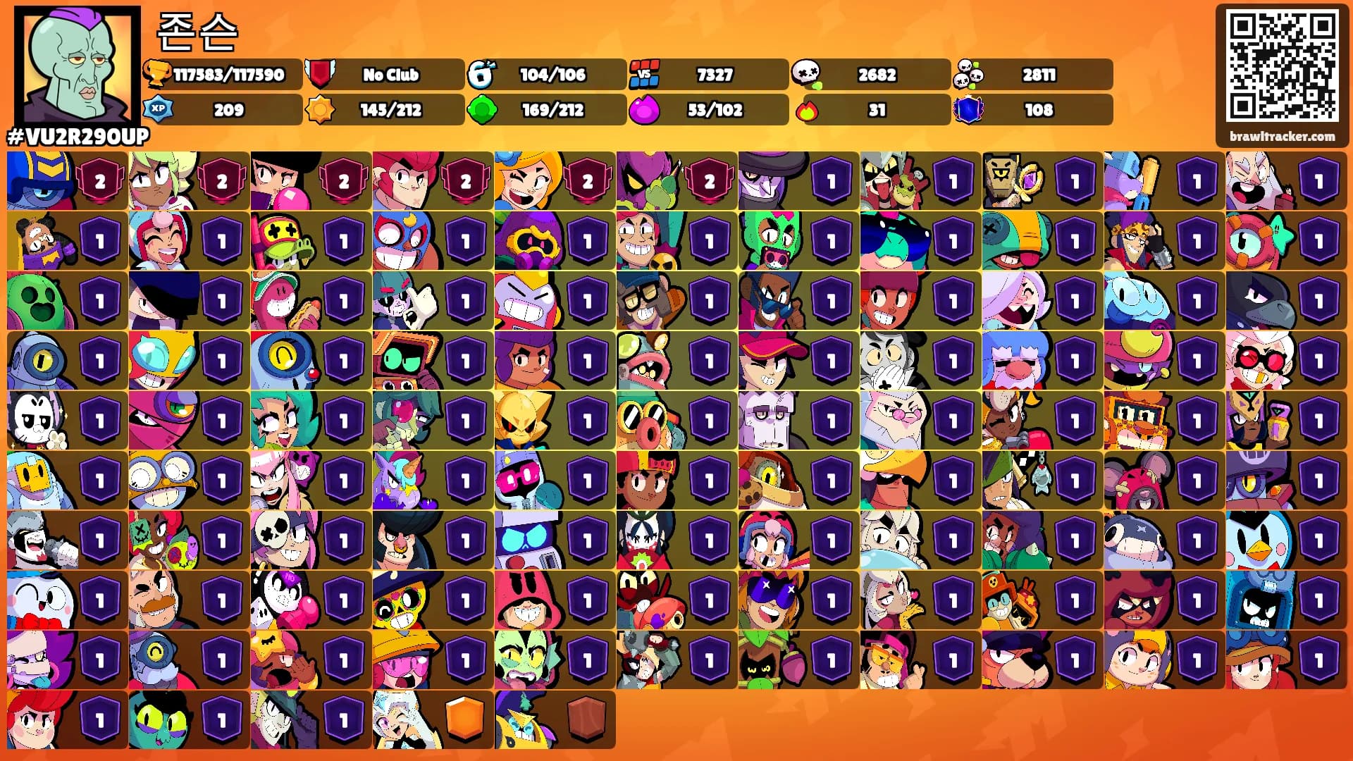 존슨's Ranks