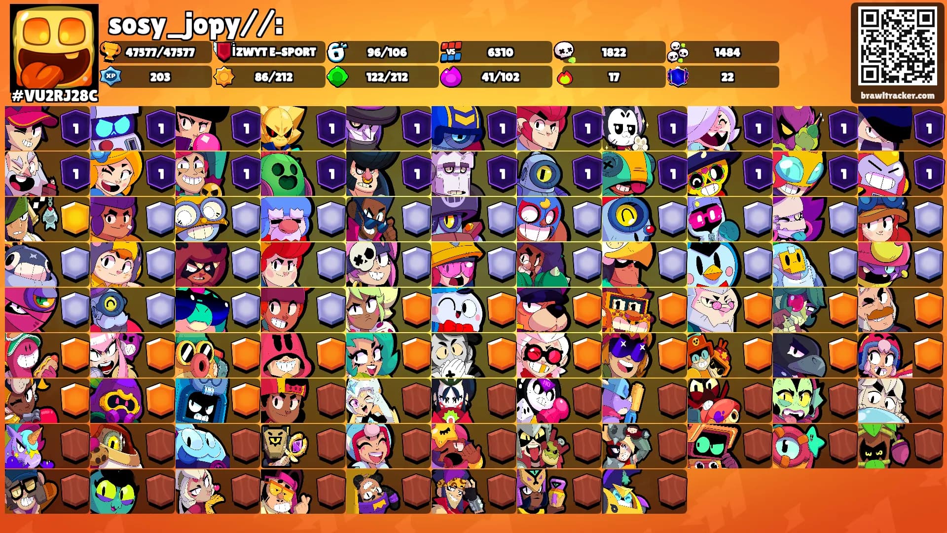 sosy_jopy//:'s Ranks