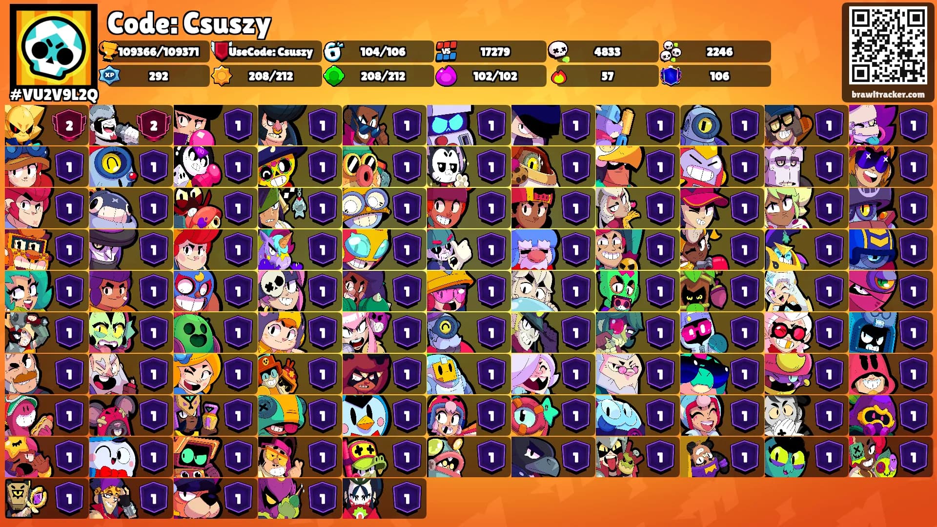 Code: Csuszy's Ranks