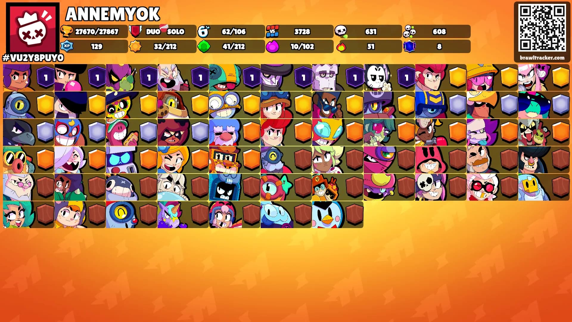 ANNEMYOK's Ranks