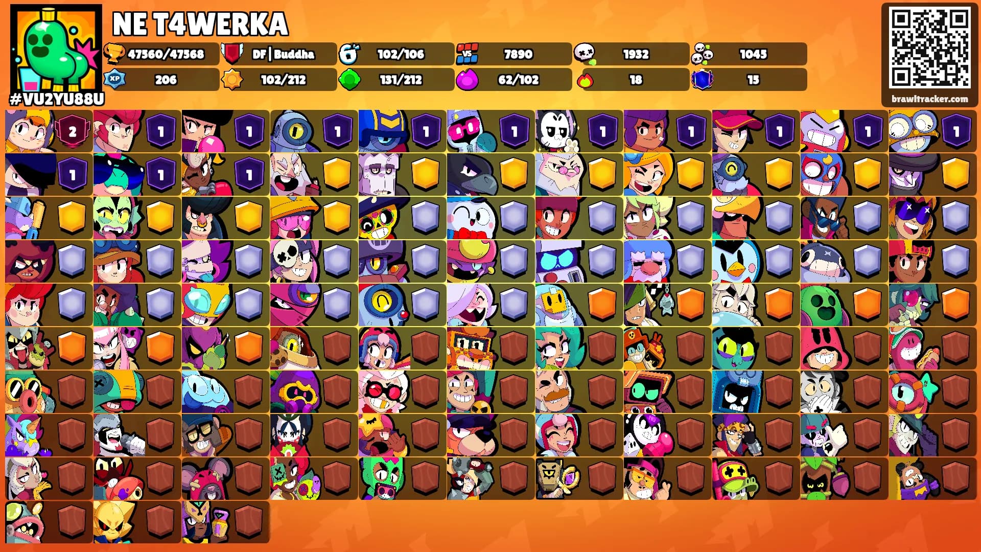 NE T4WERKA's Ranks