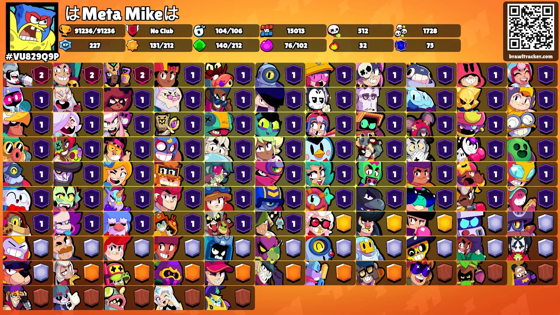 はMeta Mikeは's Ranks