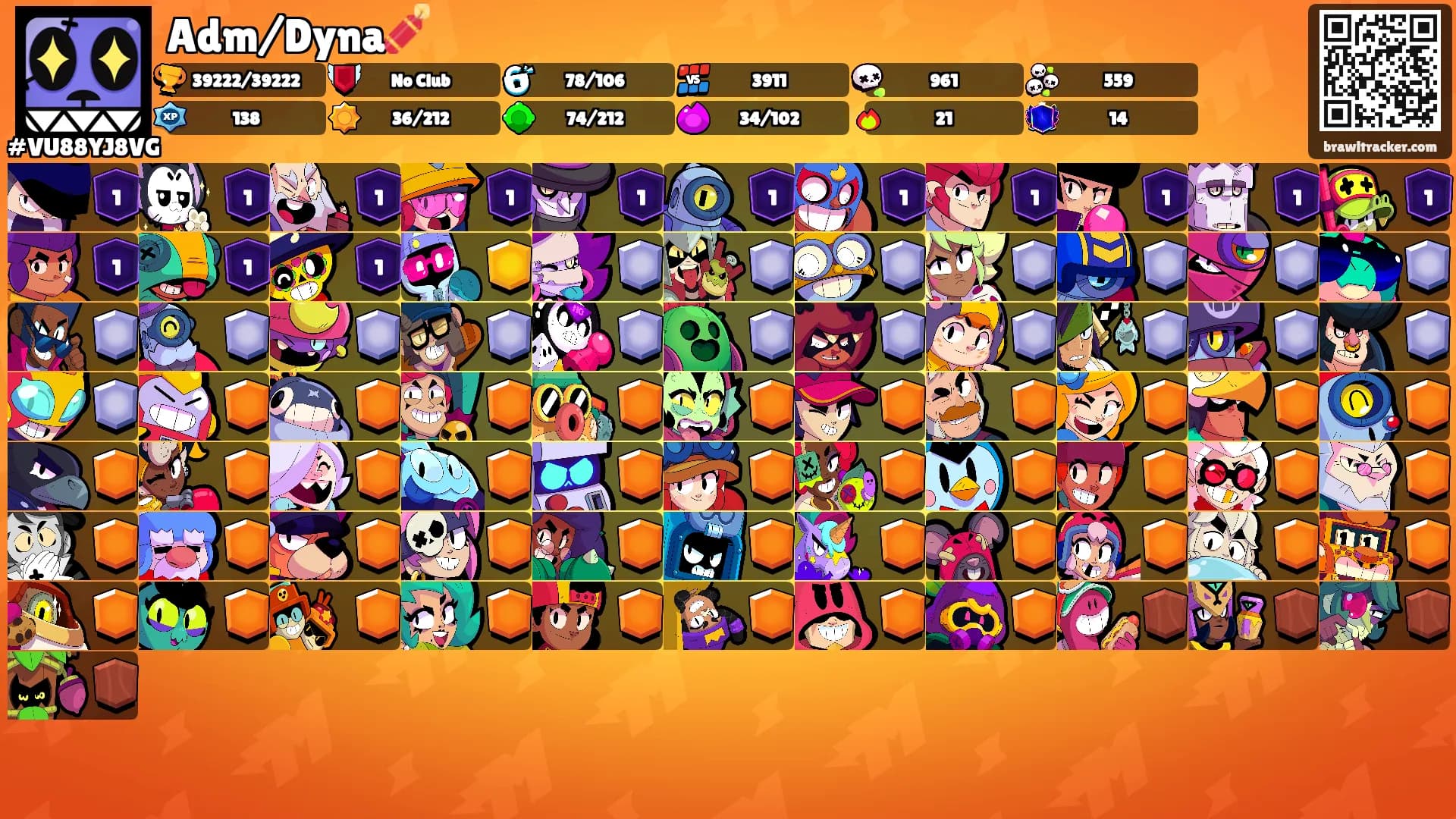 Adm/Dyna🧨's Ranks