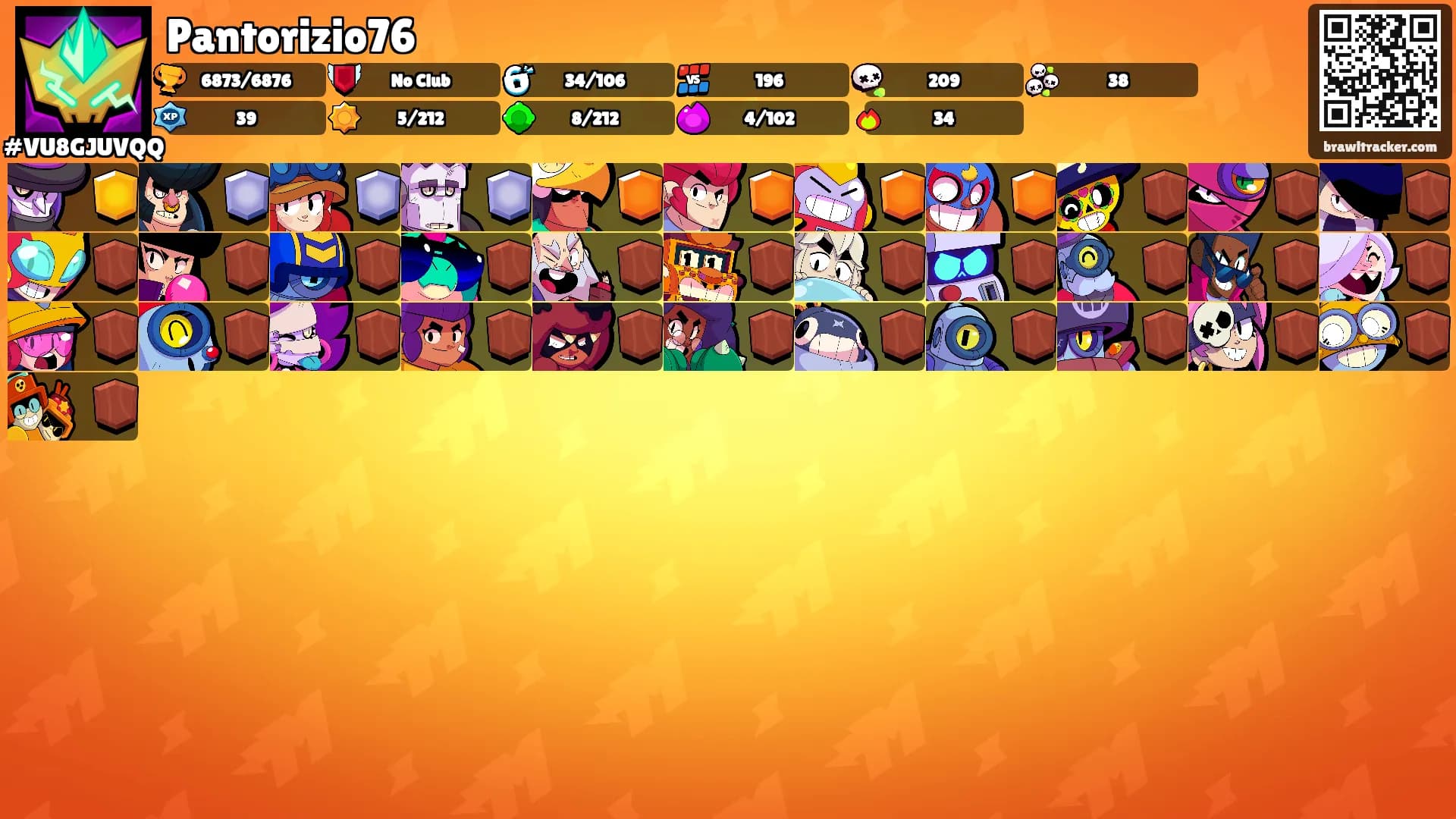 Pantorizio76's Ranks